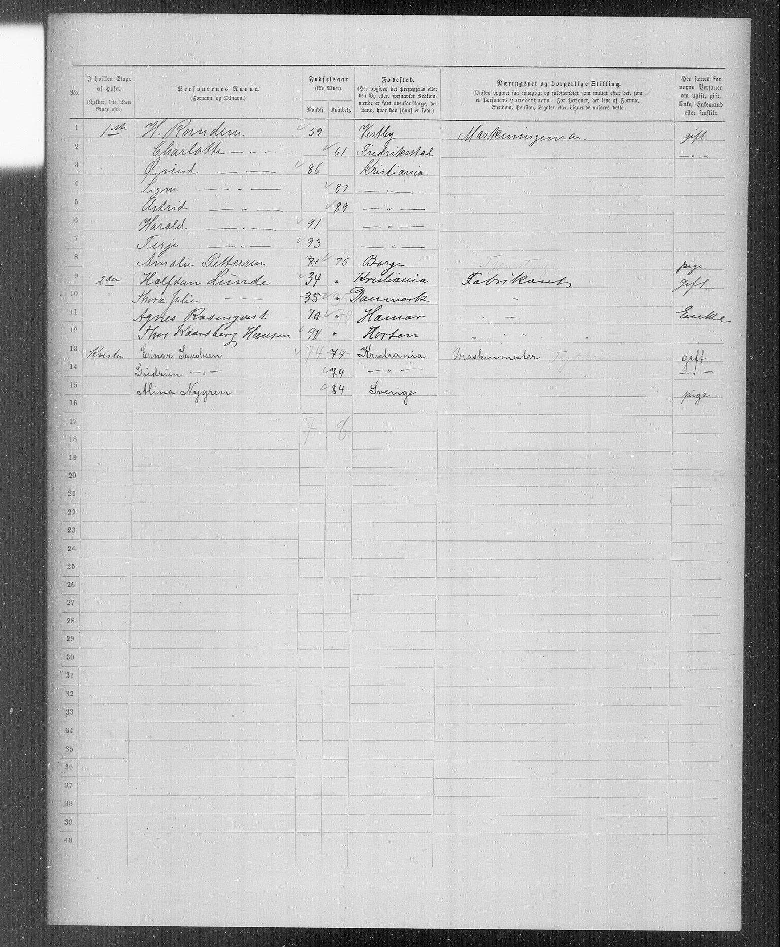 OBA, Municipal Census 1899 for Kristiania, 1899, p. 3990