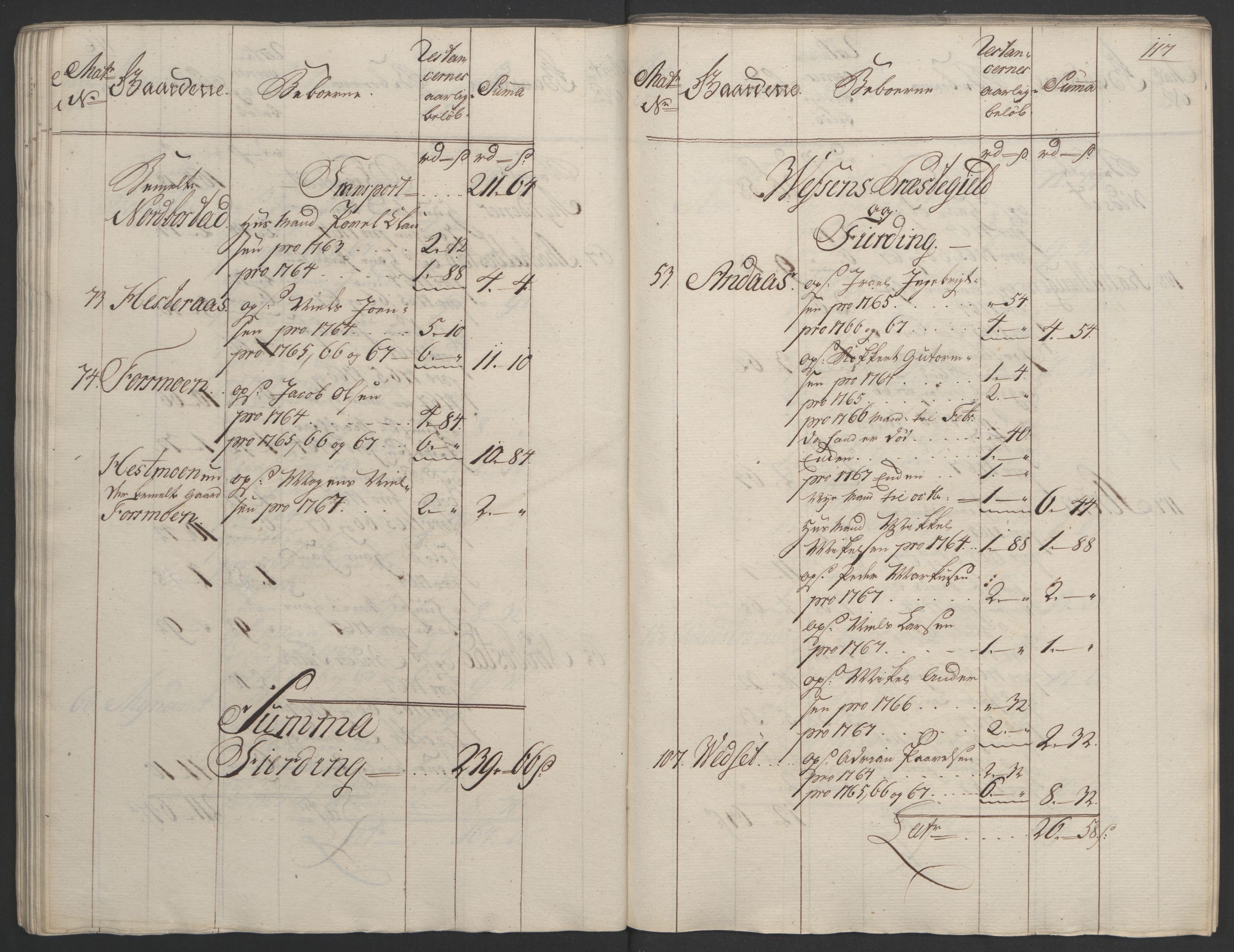 Rentekammeret inntil 1814, Realistisk ordnet avdeling, RA/EA-4070/Ol/L0023: [Gg 10]: Ekstraskatten, 23.09.1762. Helgeland (restanseregister), 1767-1772, p. 114