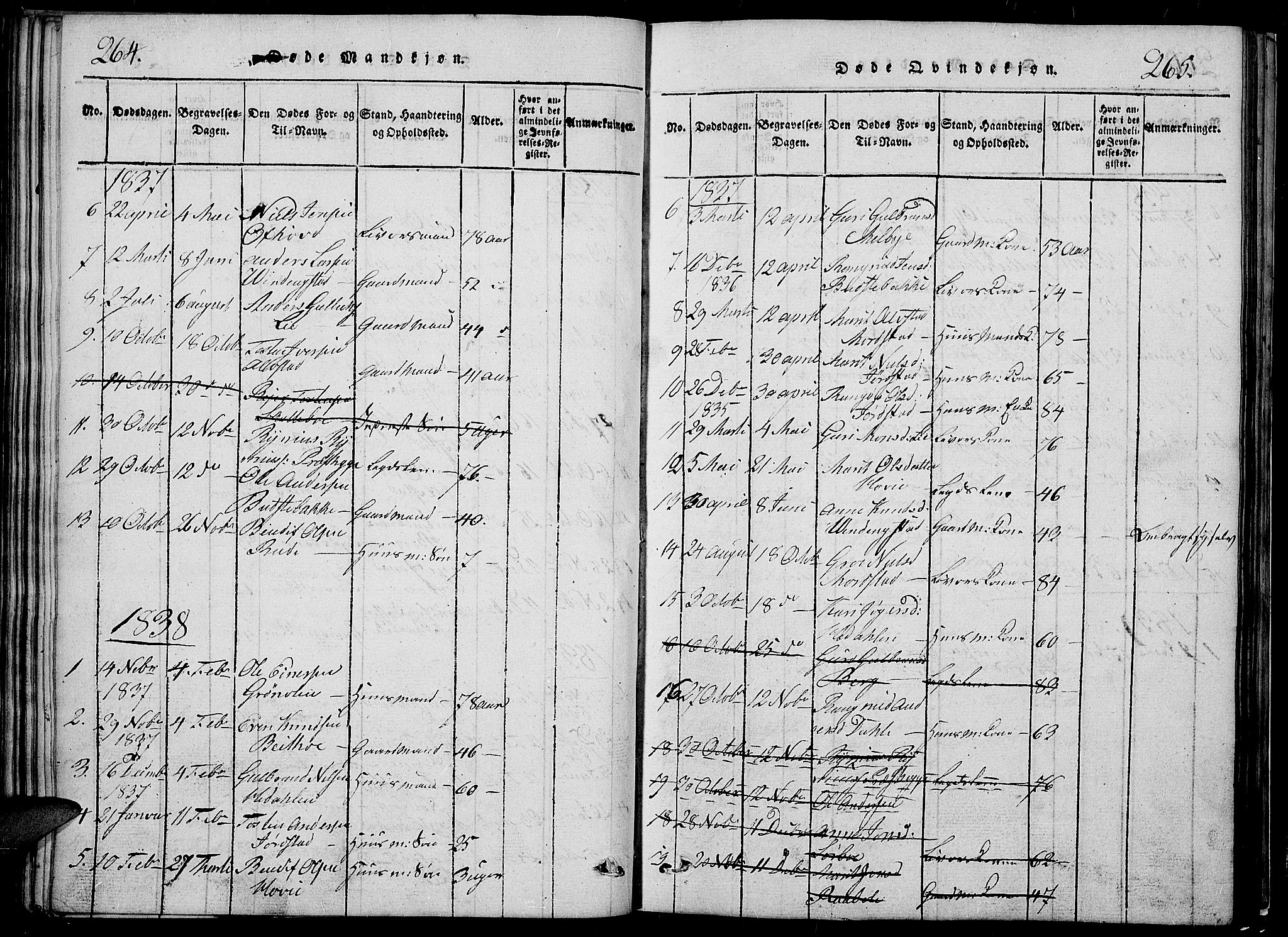 Slidre prestekontor, SAH/PREST-134/H/Ha/Hab/L0002: Parish register (copy) no. 2, 1814-1839, p. 264-265