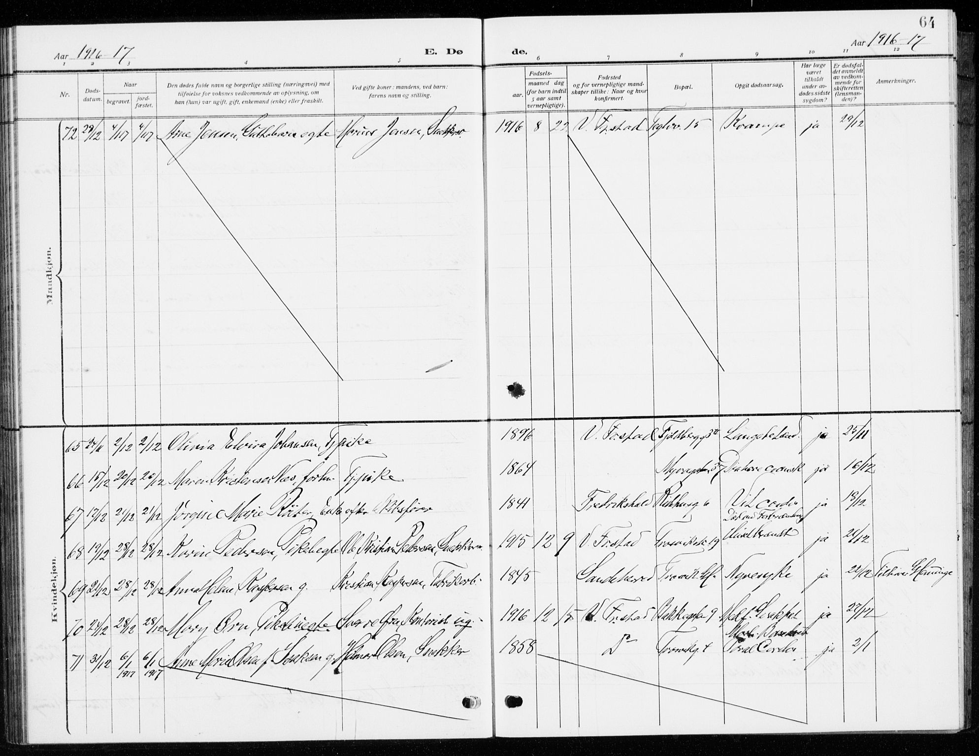 Fredrikstad domkirkes prestekontor Kirkebøker, SAO/A-10906/G/Ga/L0004: Parish register (copy) no. 4, 1910-1944, p. 64
