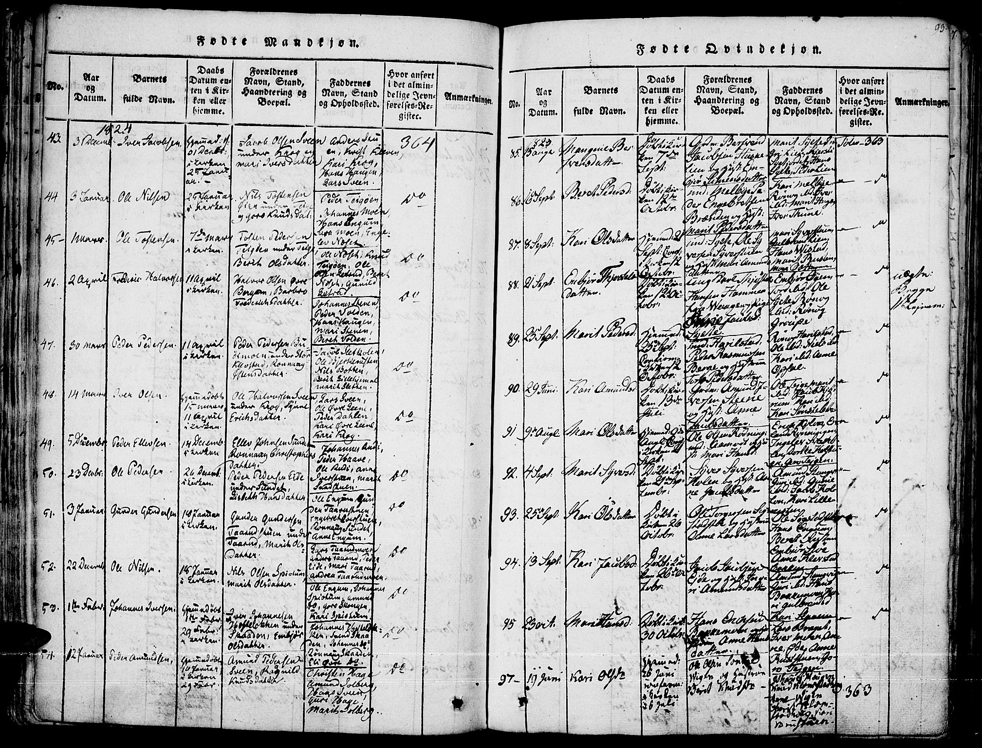 Fron prestekontor, AV/SAH-PREST-078/H/Ha/Haa/L0002: Parish register (official) no. 2, 1816-1827, p. 93