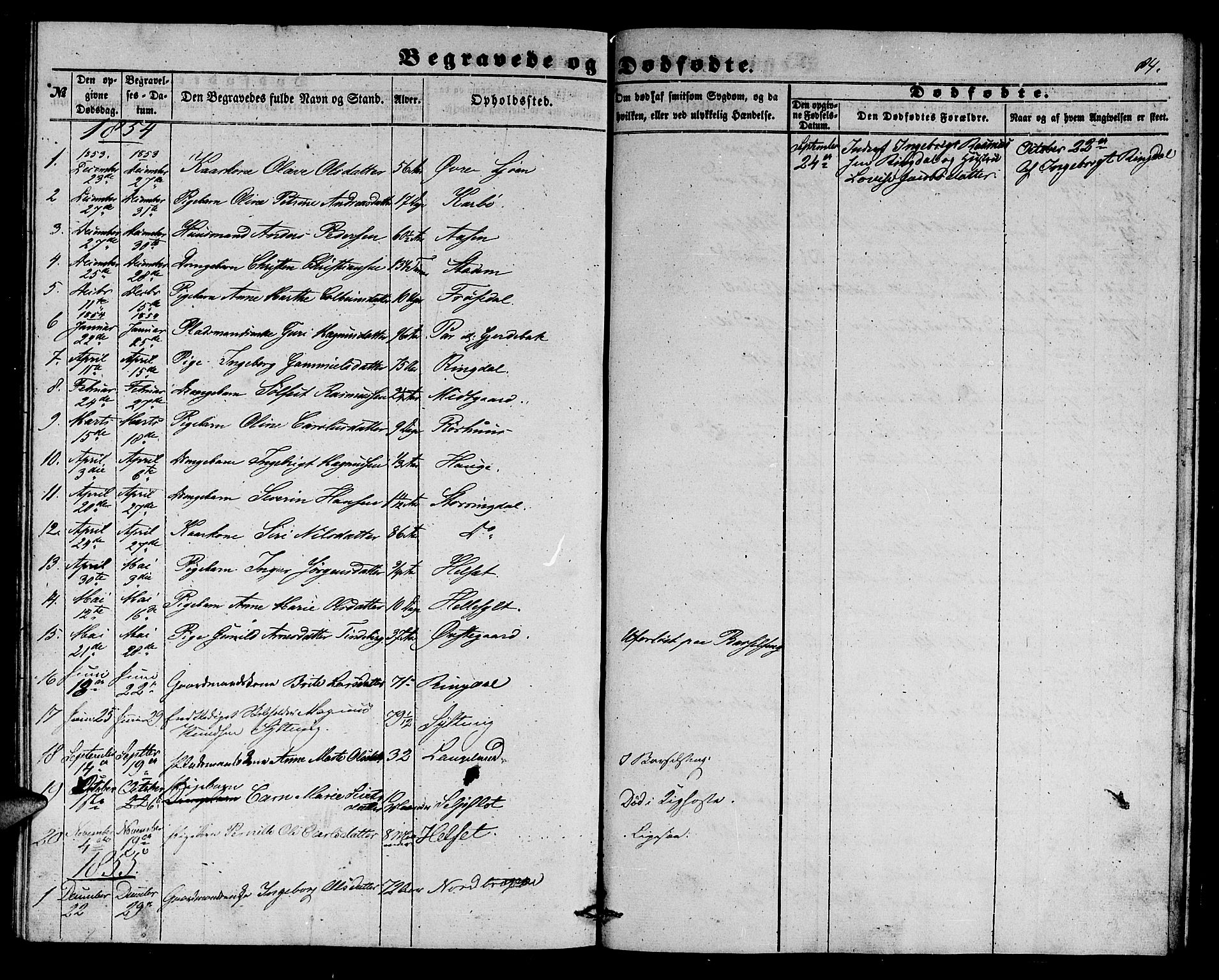 Ministerialprotokoller, klokkerbøker og fødselsregistre - Møre og Romsdal, SAT/A-1454/517/L0228: Parish register (copy) no. 517C01, 1854-1865, p. 84