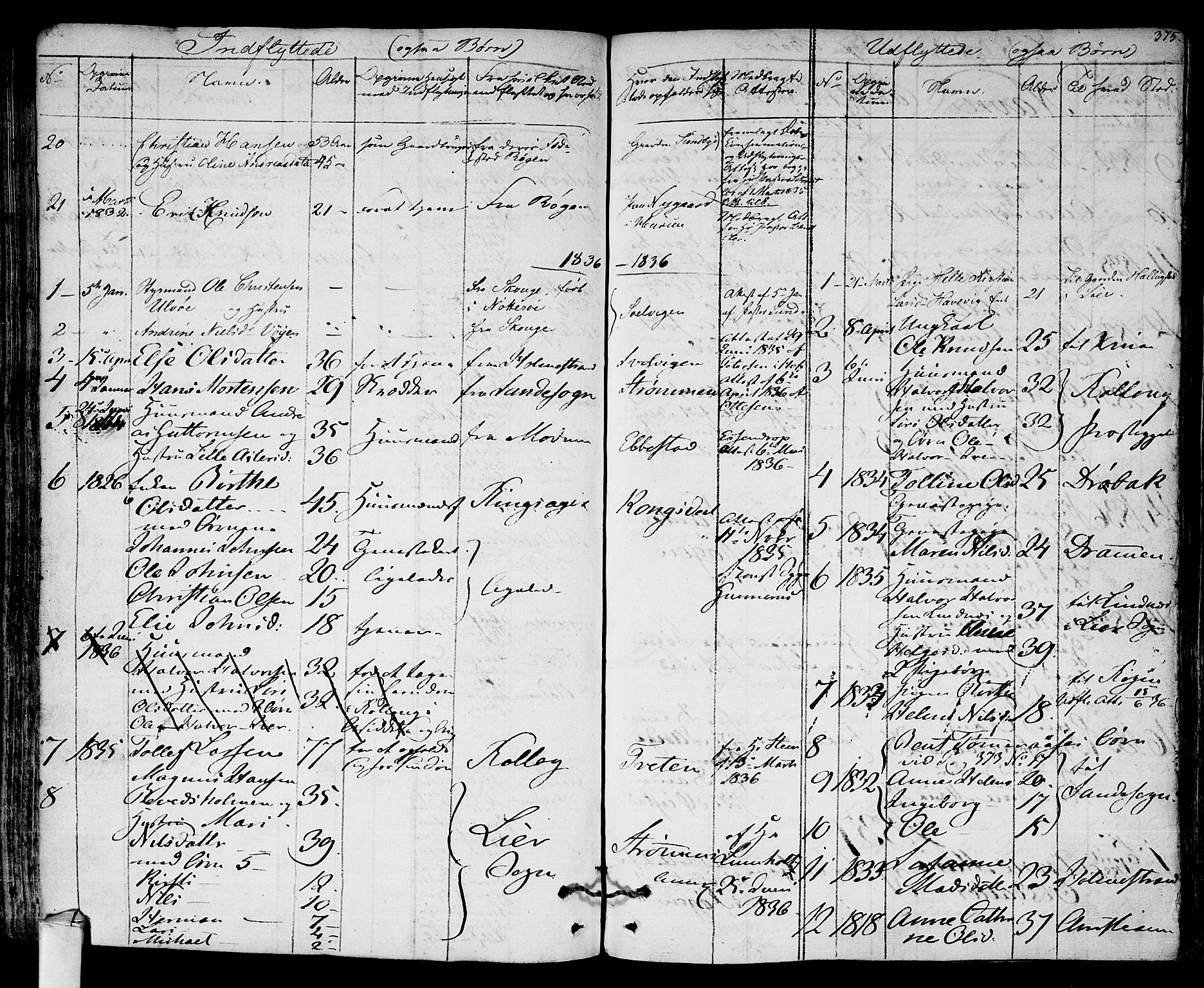Hurum kirkebøker, SAKO/A-229/F/Fa/L0010: Parish register (official) no. 10, 1827-1846, p. 375