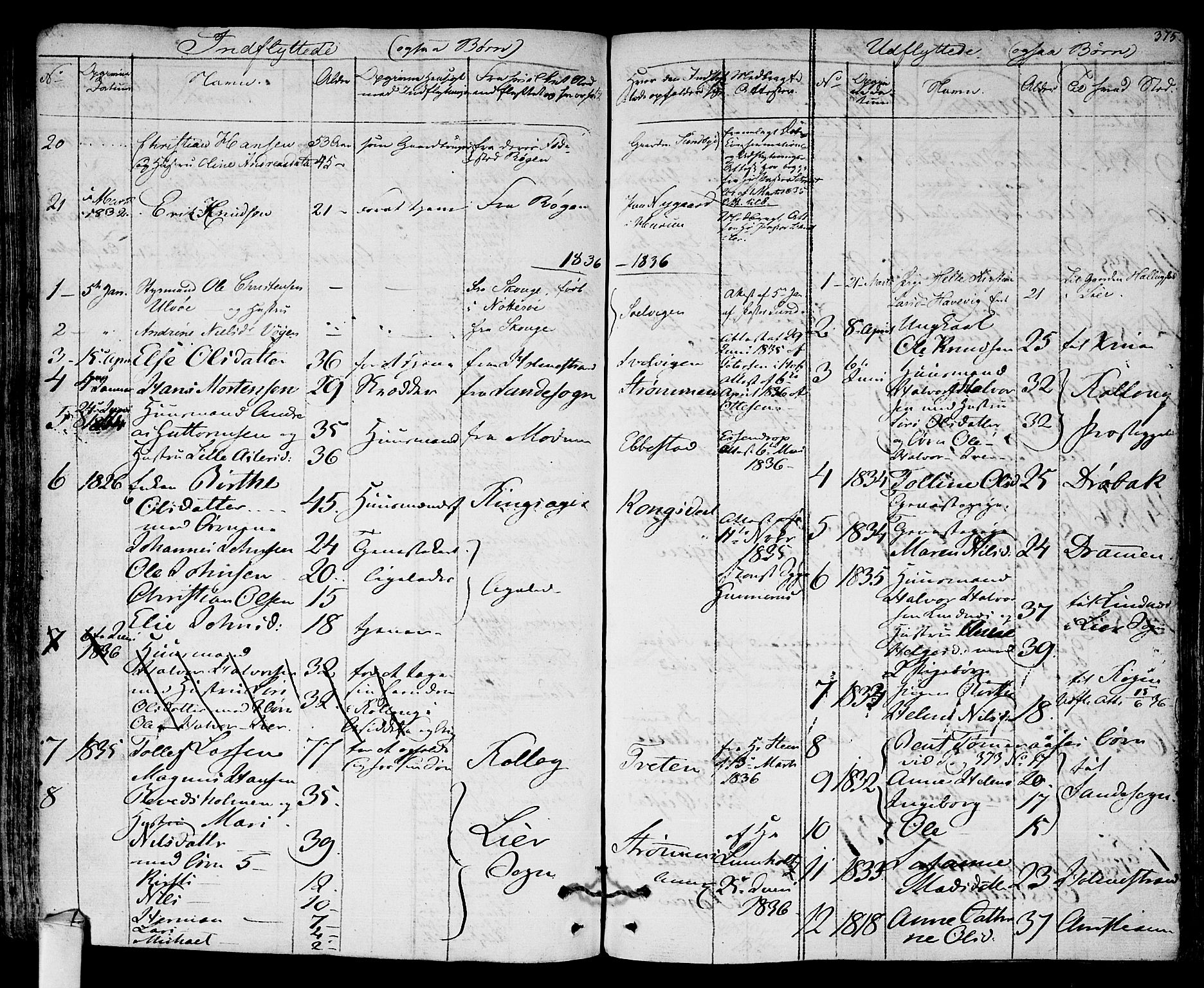 Hurum kirkebøker, AV/SAKO-A-229/F/Fa/L0010: Parish register (official) no. 10, 1827-1846, p. 375