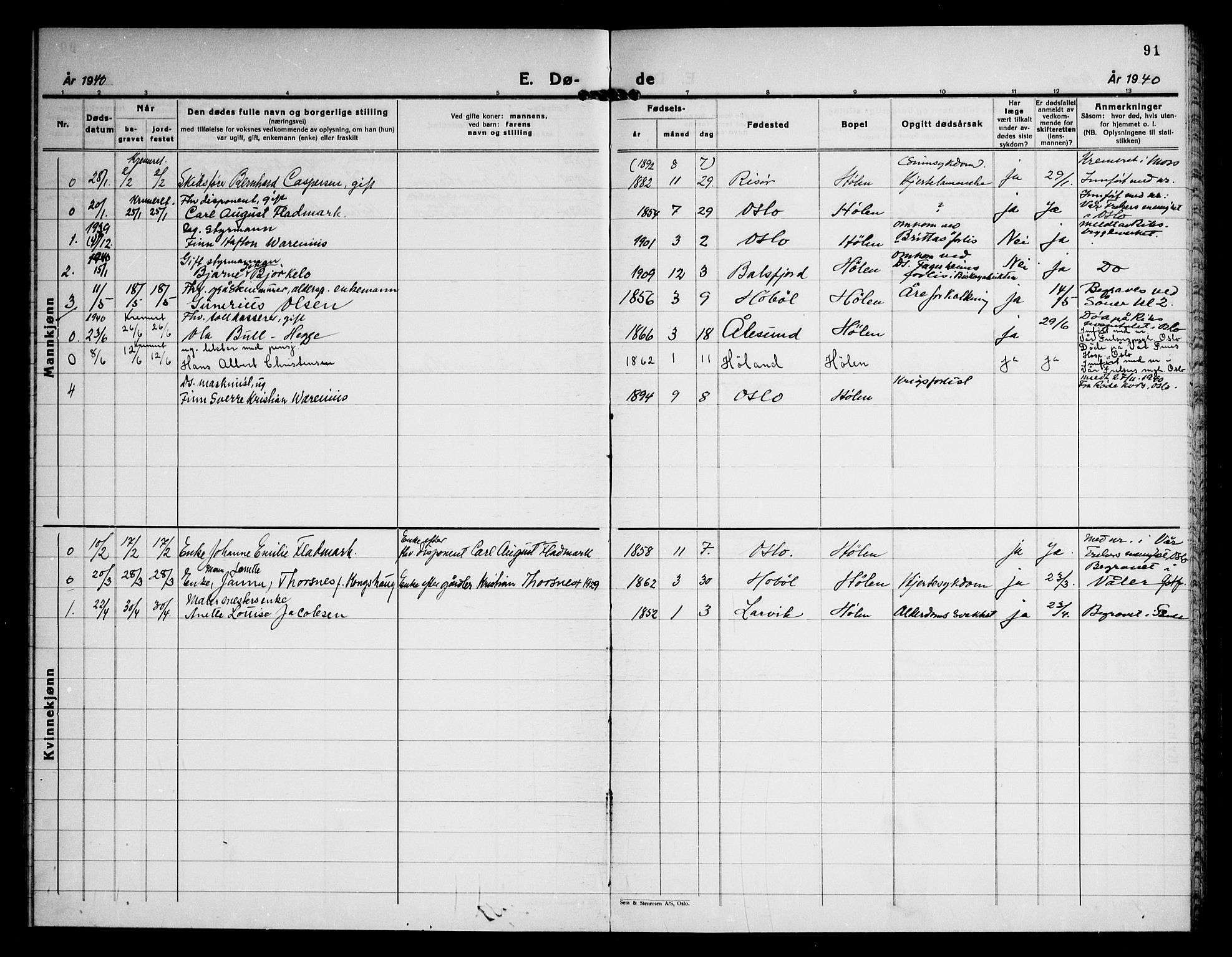 Vestby prestekontor Kirkebøker, AV/SAO-A-10893/F/Fe/L0002: Parish register (official) no. V 2, 1932-1946, p. 91