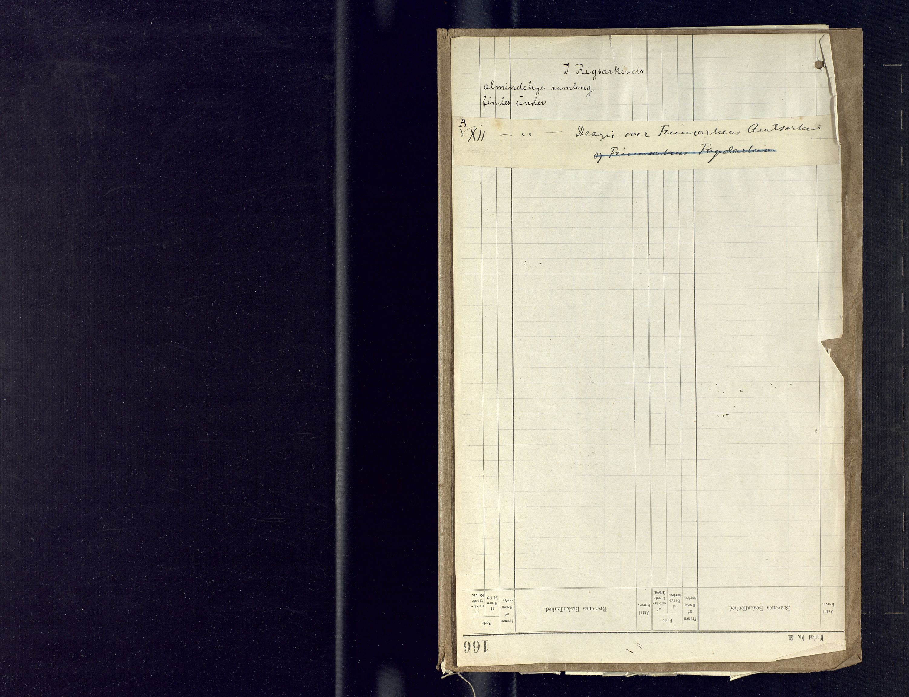 Fylkesmannen i Finnmark, AV/SATØ-S-1120/1Ab/L0014/0002: -- / Finmarkens amts designasjoner, 1828-1833