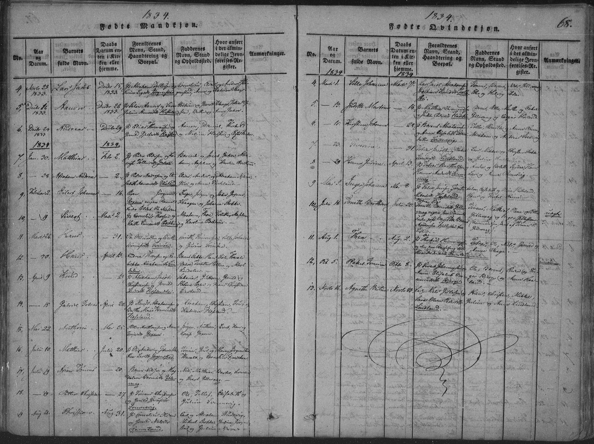 Sør-Audnedal sokneprestkontor, AV/SAK-1111-0039/F/Fa/Faa/L0001: Parish register (official) no. A 1, 1816-1848, p. 68