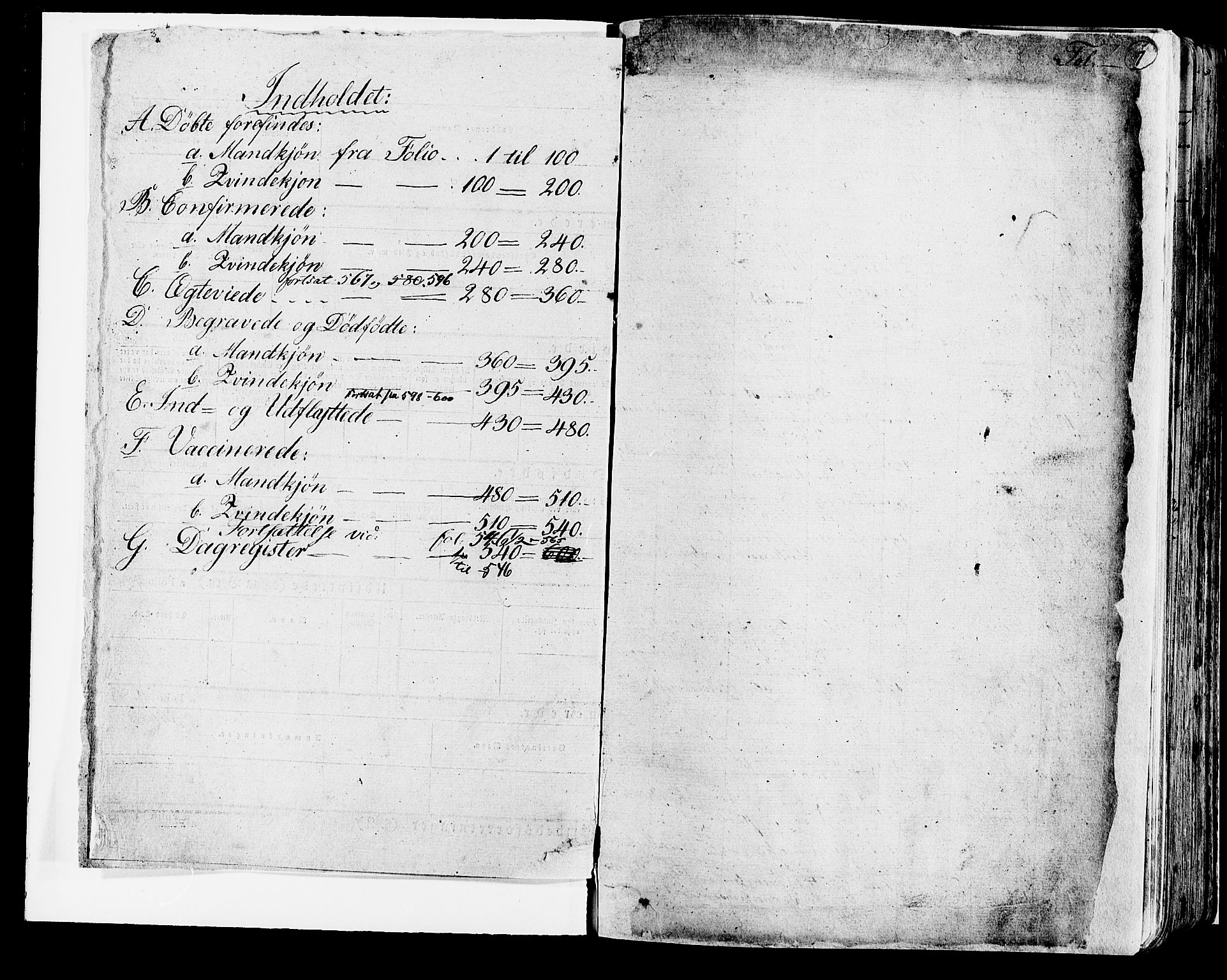 Ringsaker prestekontor, SAH/PREST-014/K/Ka/L0007: Parish register (official) no. 7A, 1826-1837, p. 1