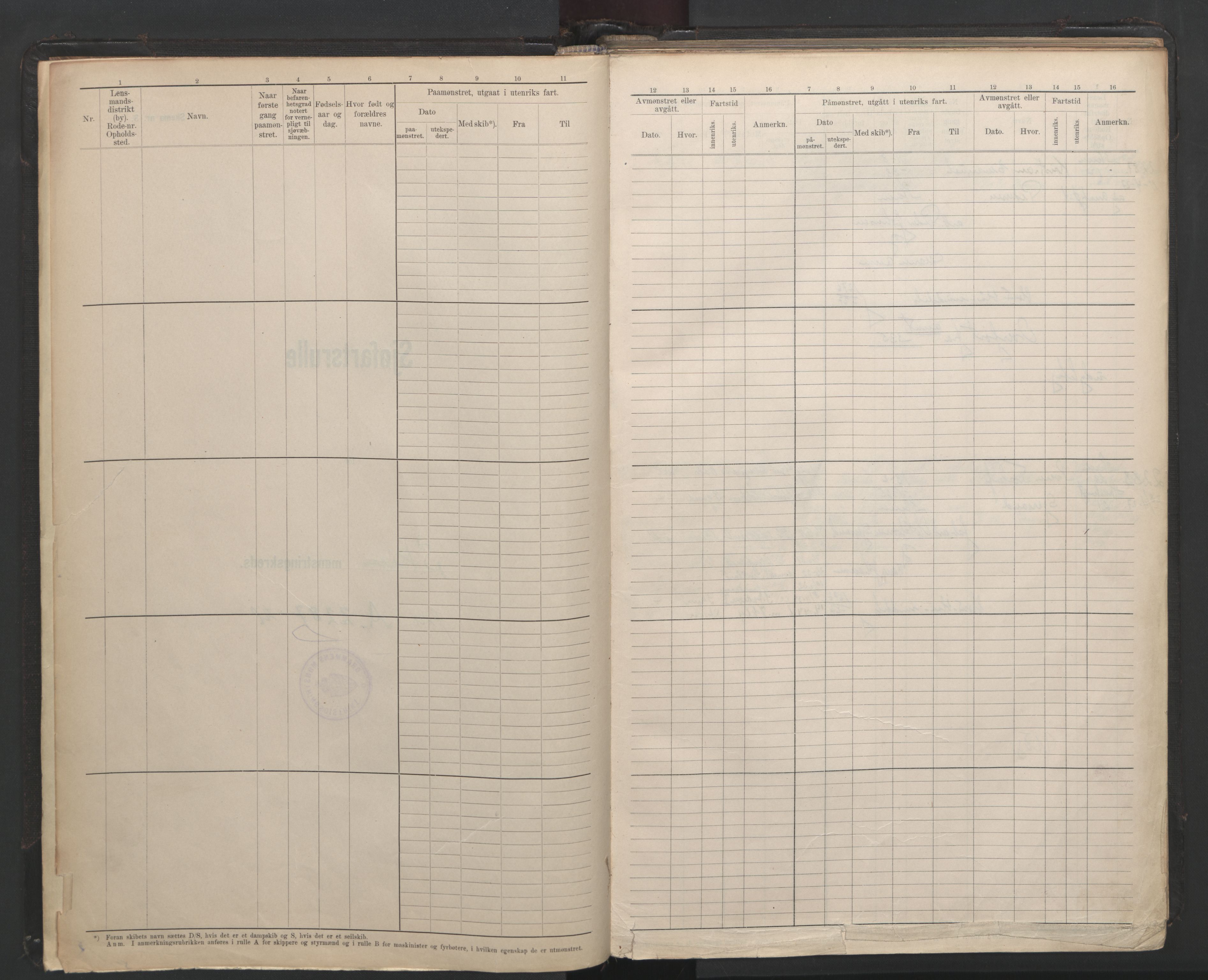 Skien innrulleringskontor, AV/SAKO-A-832/F/Fb/L0008: Hovedrulle, 1927-1948, p. 4