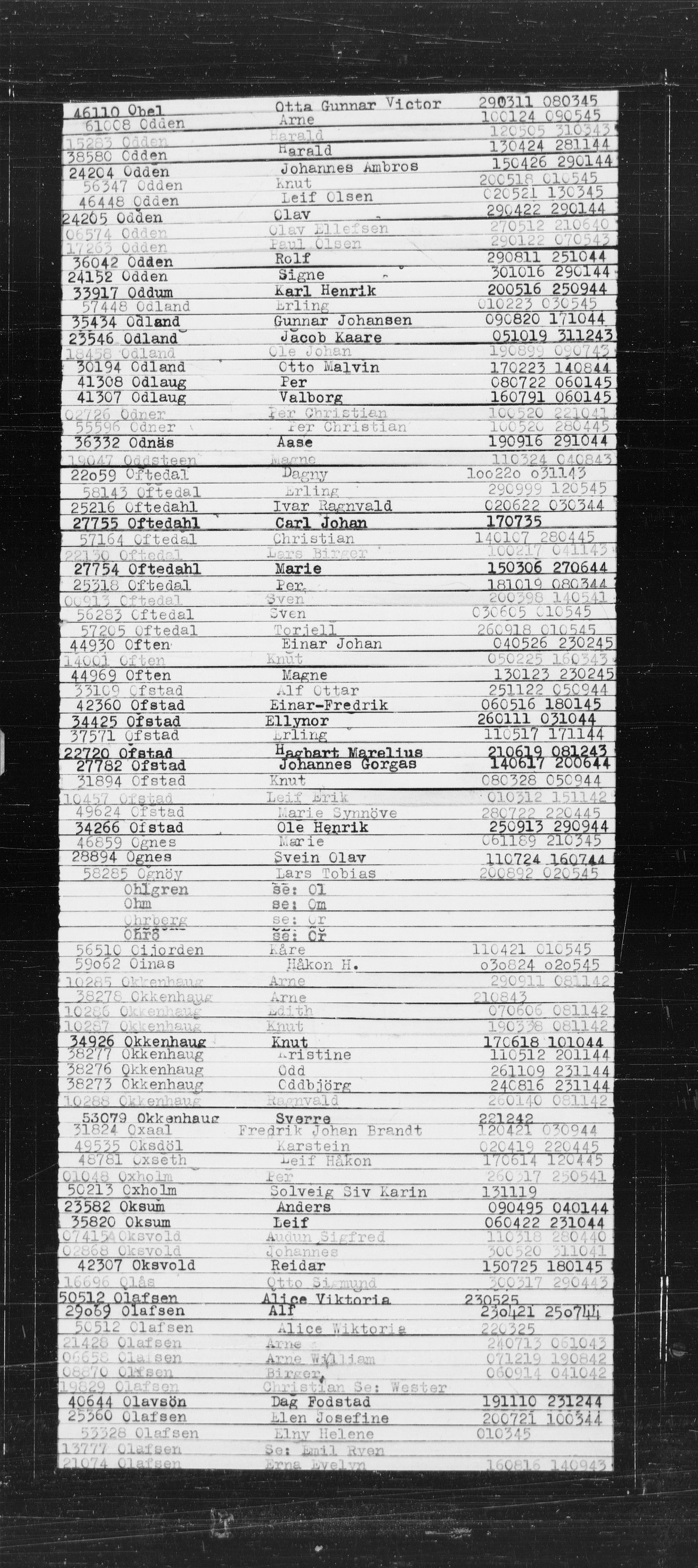 Den Kgl. Norske Legasjons Flyktningskontor, RA/S-6753/V/Va/L0022: Kjesäterkartoteket.  Alfabetisk register, A-Å., 1940-1945, p. 646