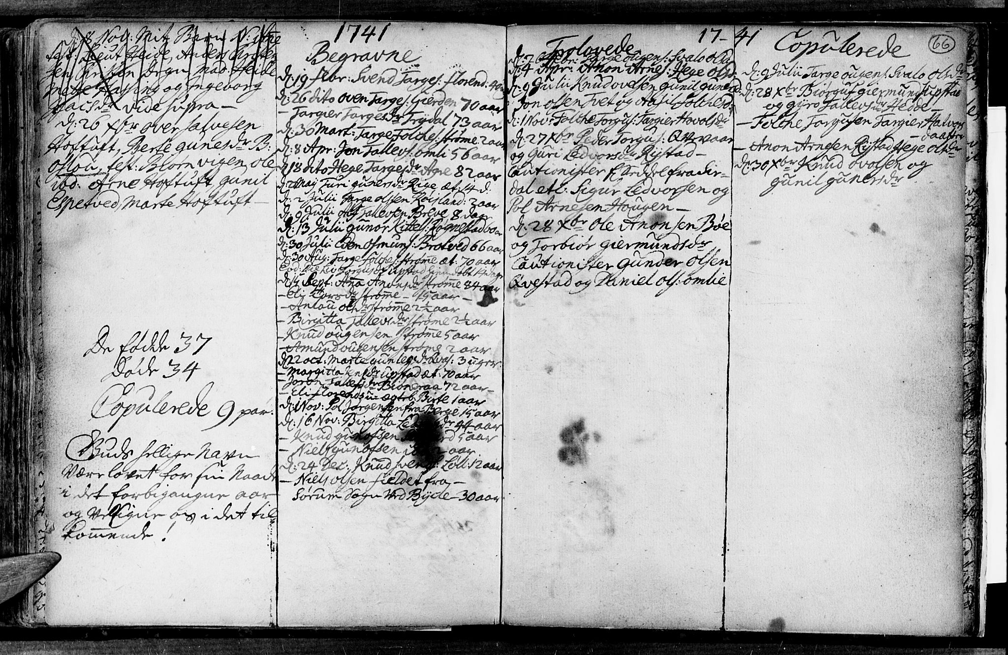 Valle sokneprestkontor, SAK/1111-0044/F/Fa/Fac/L0001: Parish register (official) no. A 1, 1714-1745, p. 66