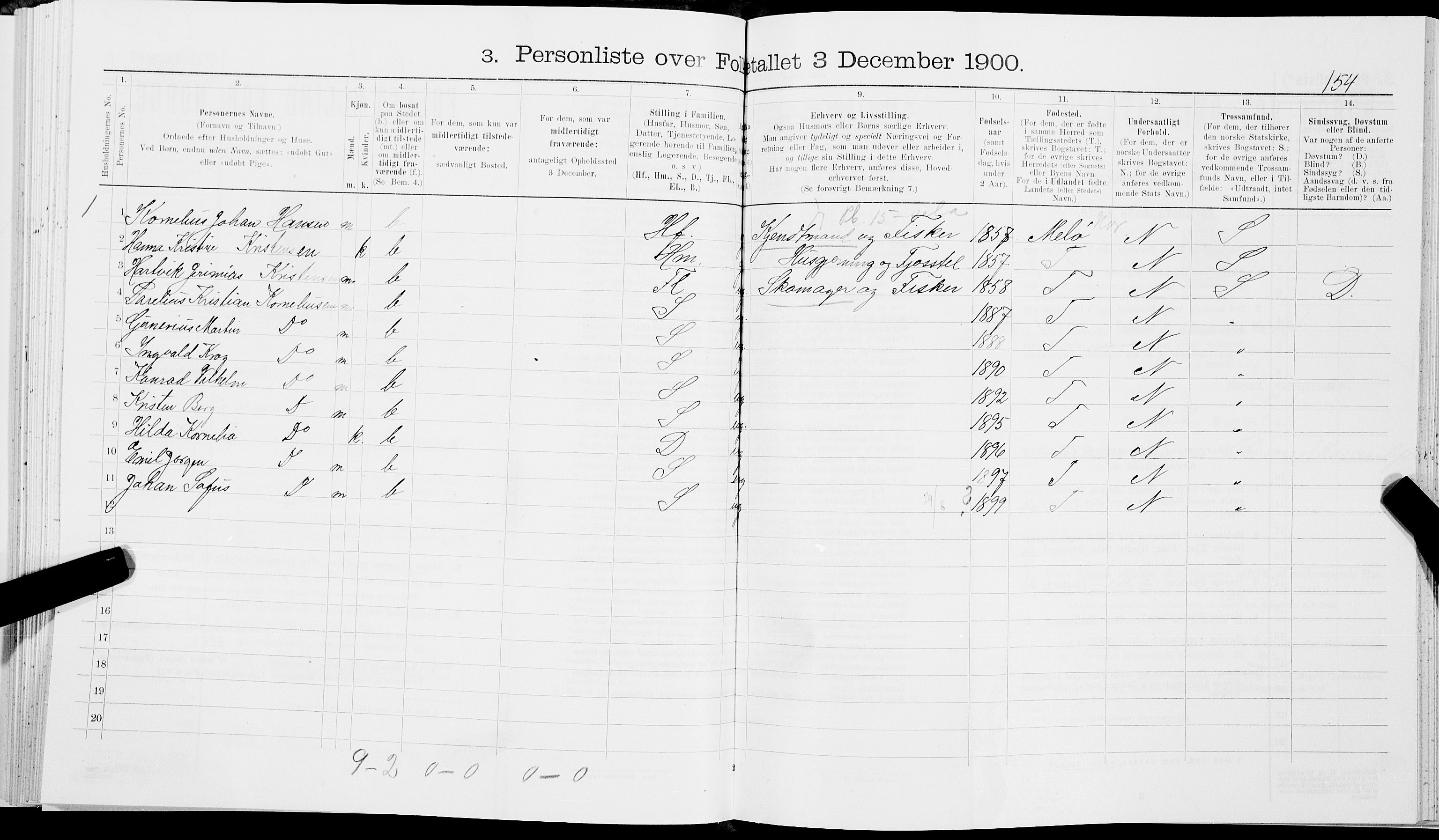 SAT, 1900 census for Hamarøy, 1900, p. 171