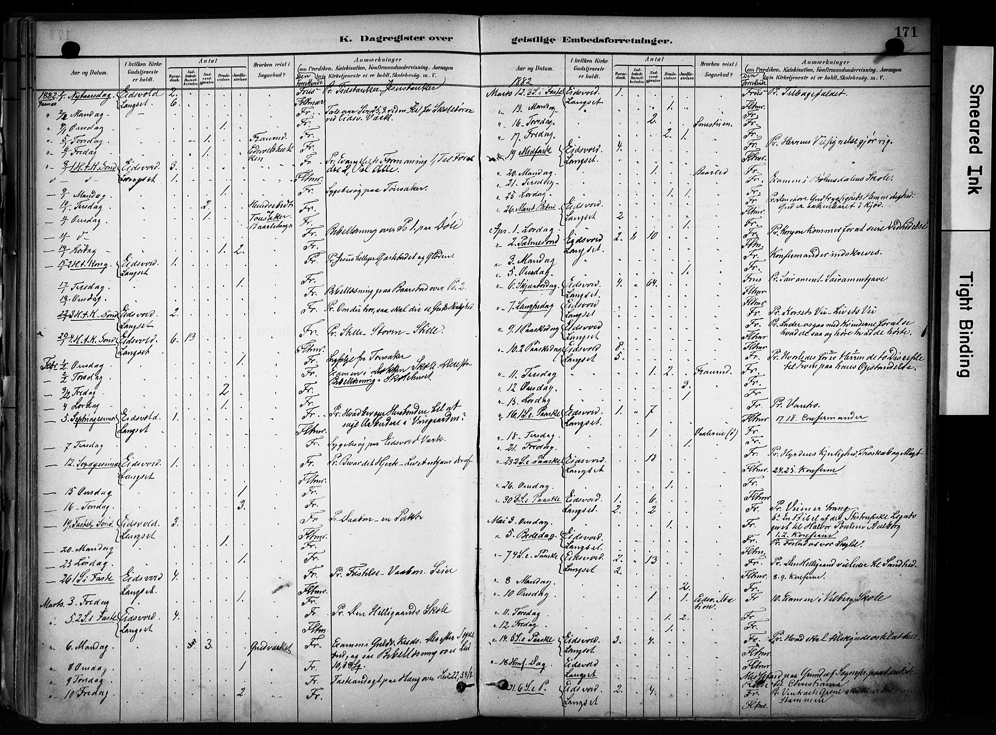 Eidsvoll prestekontor Kirkebøker, SAO/A-10888/F/Fa/L0003: Parish register (official) no. I 3, 1882-1895, p. 171