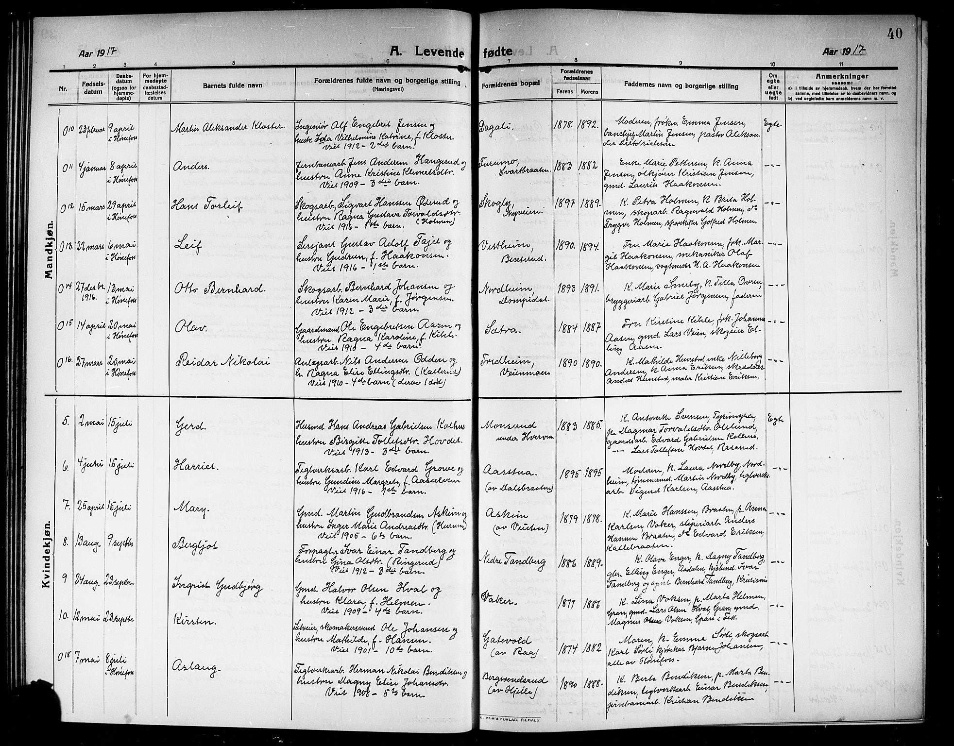 Norderhov kirkebøker, SAKO/A-237/G/Ga/L0009: Parish register (copy) no. I 9, 1913-1920, p. 40
