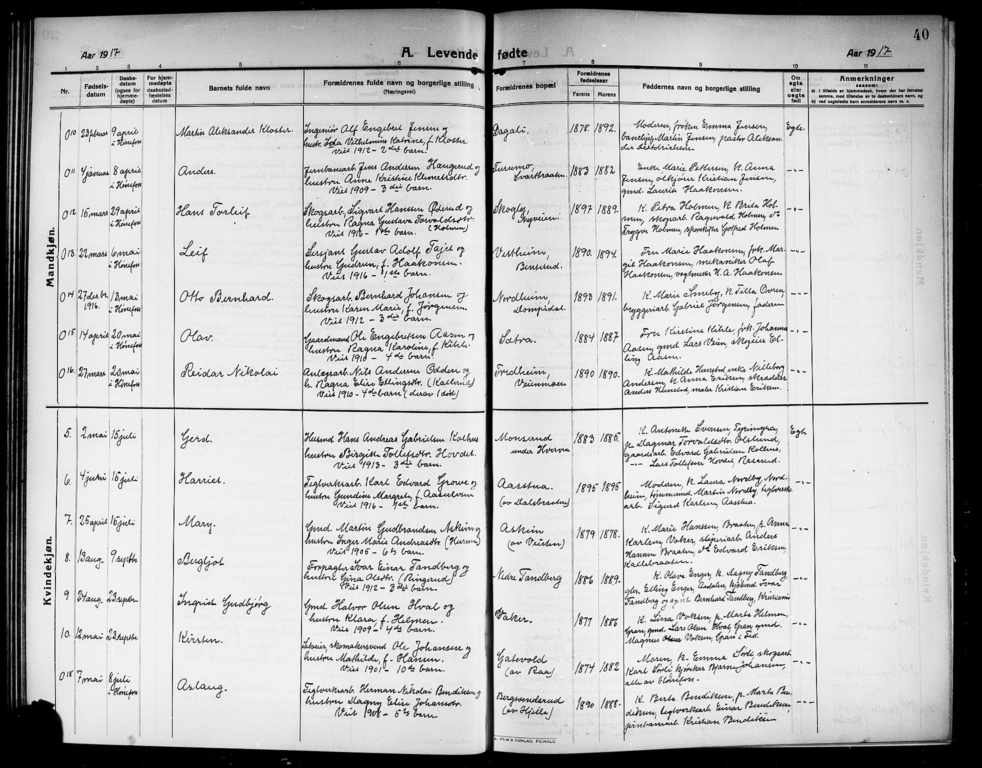 Norderhov kirkebøker, AV/SAKO-A-237/G/Ga/L0009: Parish register (copy) no. I 9, 1913-1920, p. 40