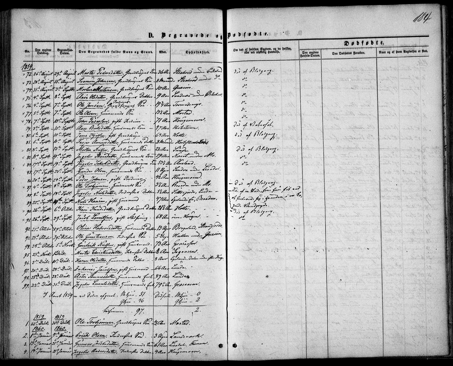 Gjerstad sokneprestkontor, SAK/1111-0014/F/Fa/Faa/L0007: Parish register (official) no. A 7, 1858-1875, p. 184