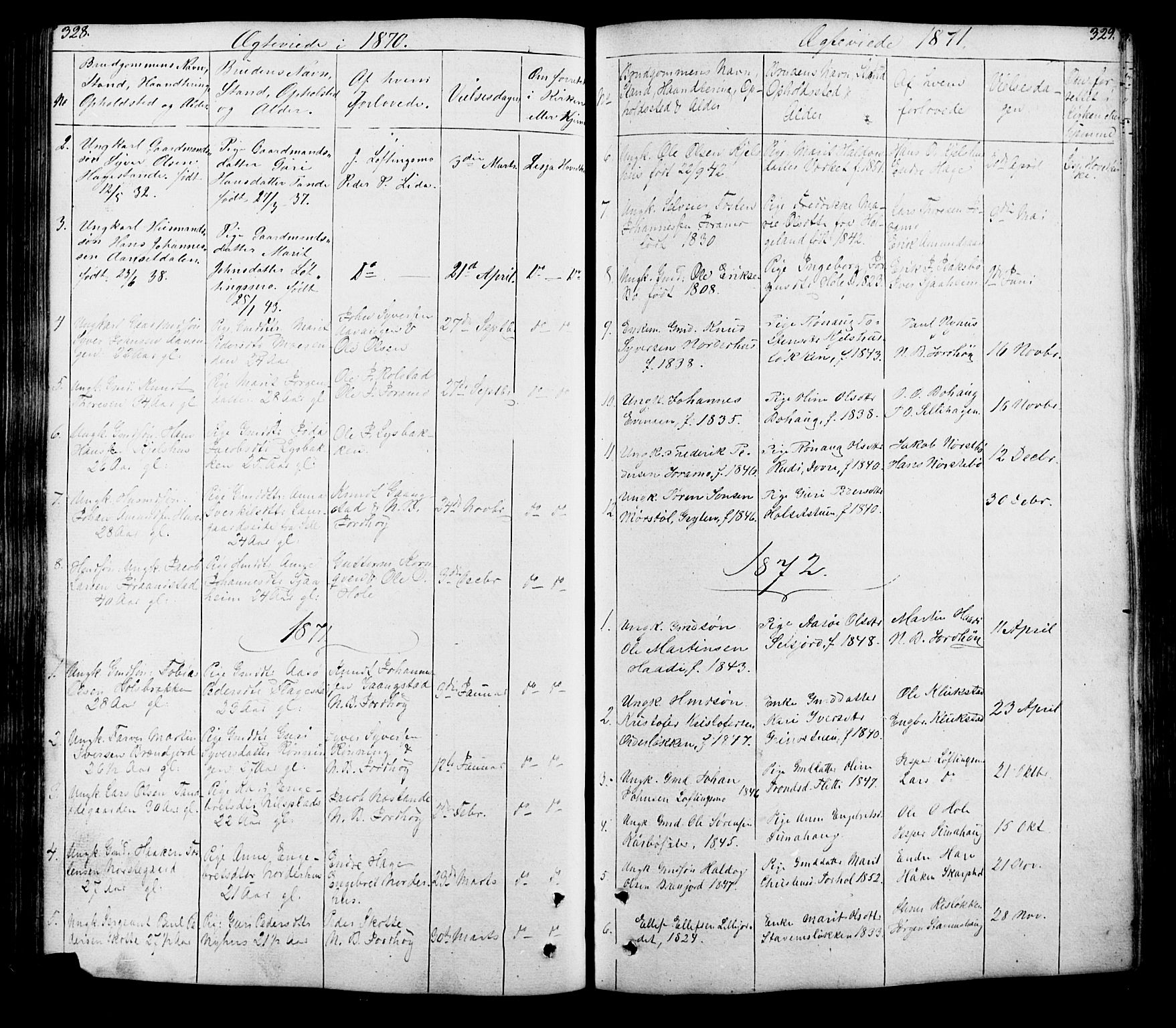 Lesja prestekontor, SAH/PREST-068/H/Ha/Hab/L0005: Parish register (copy) no. 5, 1850-1894, p. 328-329