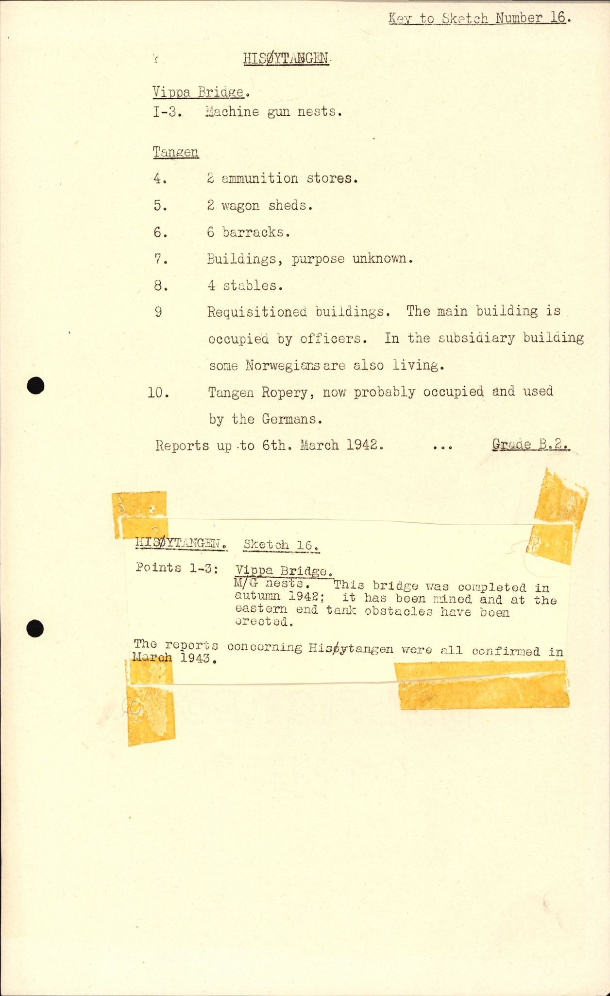 Forsvaret, Forsvarets overkommando II, AV/RA-RAFA-3915/D/Dd/L0002: Aust-Agder fylke, 1942-1944, p. 36