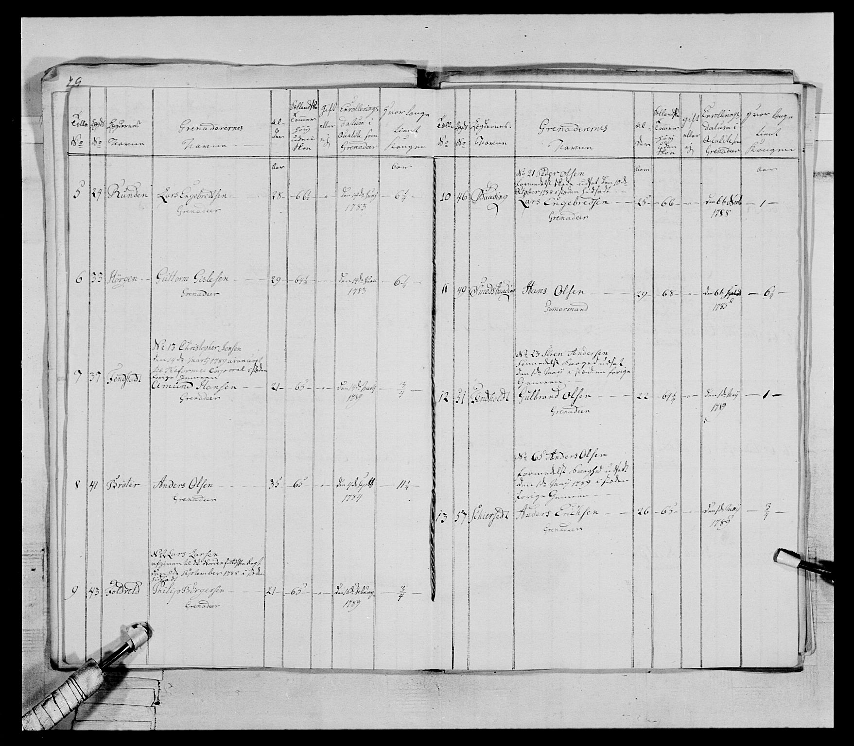 Generalitets- og kommissariatskollegiet, Det kongelige norske kommissariatskollegium, AV/RA-EA-5420/E/Eh/L0067: Opplandske nasjonale infanteriregiment, 1789-1797, p. 181