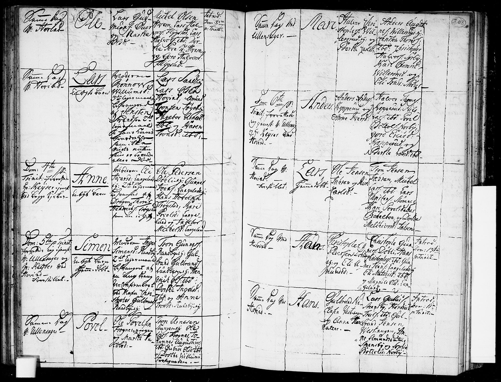 Ullensaker prestekontor Kirkebøker, SAO/A-10236a/F/Fa/L0006: Parish register (official) no. I 6, 1762-1785, p. 208