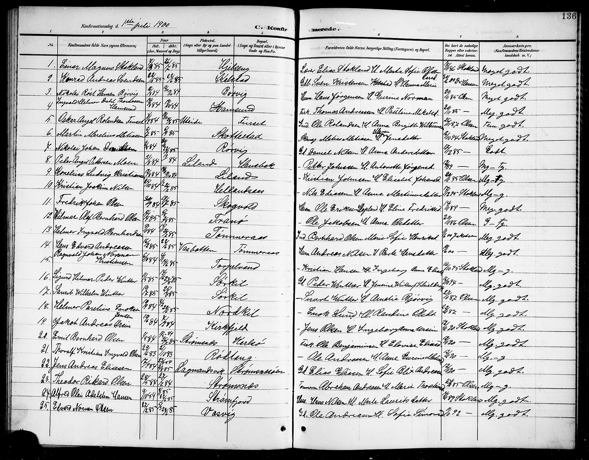 Ministerialprotokoller, klokkerbøker og fødselsregistre - Nordland, SAT/A-1459/859/L0860: Parish register (copy) no. 859C06, 1899-1909, p. 136