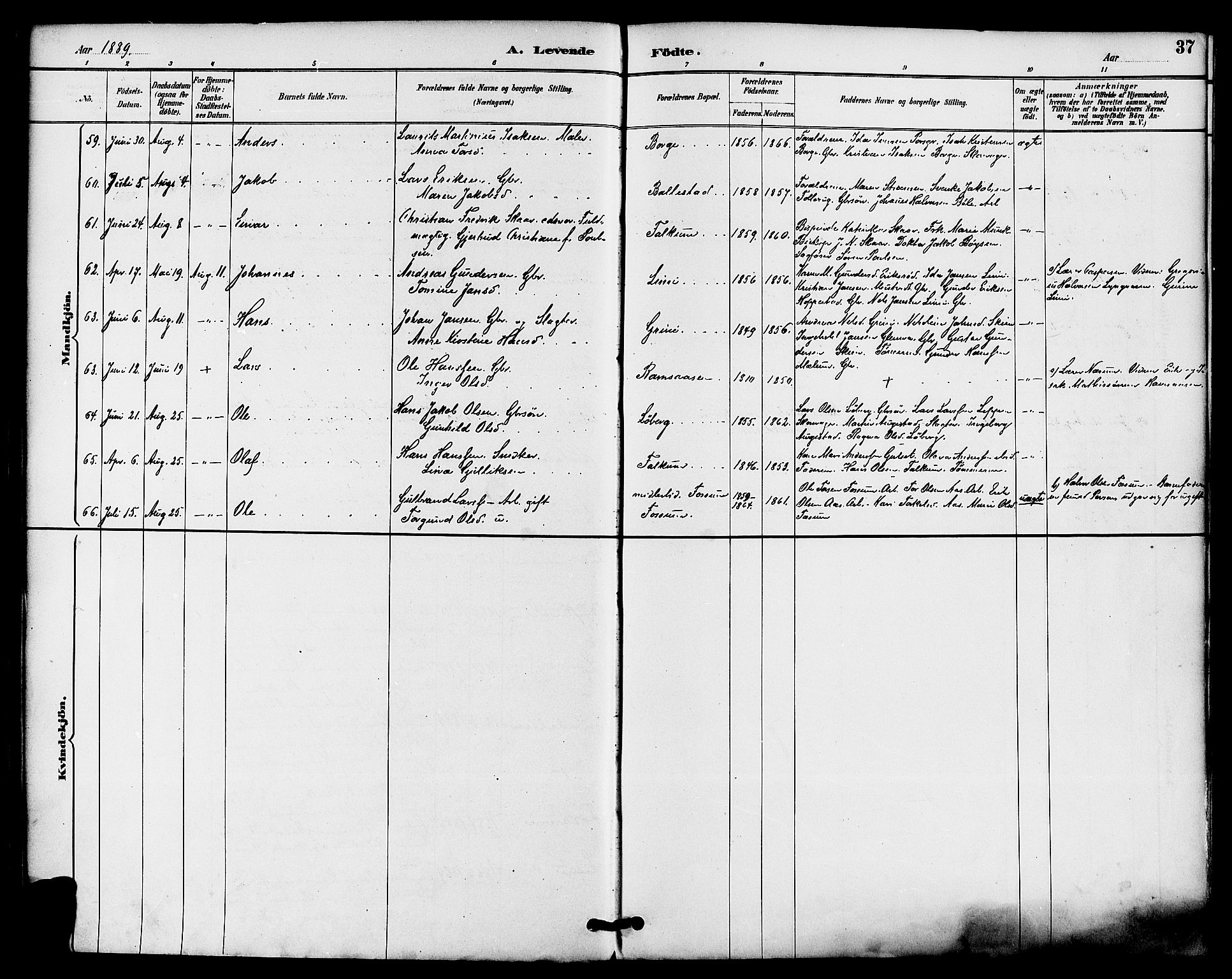 Gjerpen kirkebøker, AV/SAKO-A-265/F/Fa/L0010: Parish register (official) no. I 10, 1886-1895, p. 37