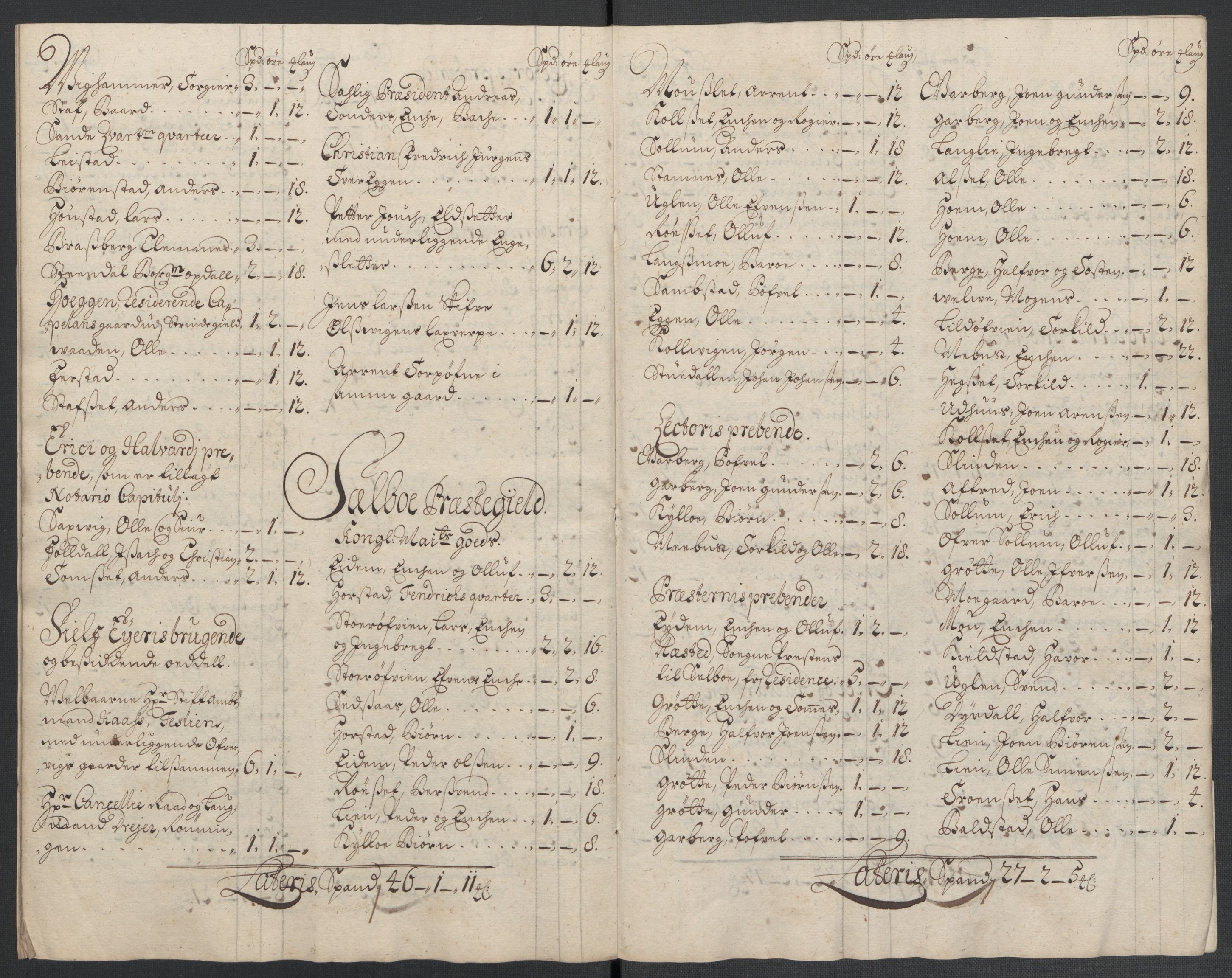 Rentekammeret inntil 1814, Reviderte regnskaper, Fogderegnskap, AV/RA-EA-4092/R61/L4107: Fogderegnskap Strinda og Selbu, 1698-1700, p. 167