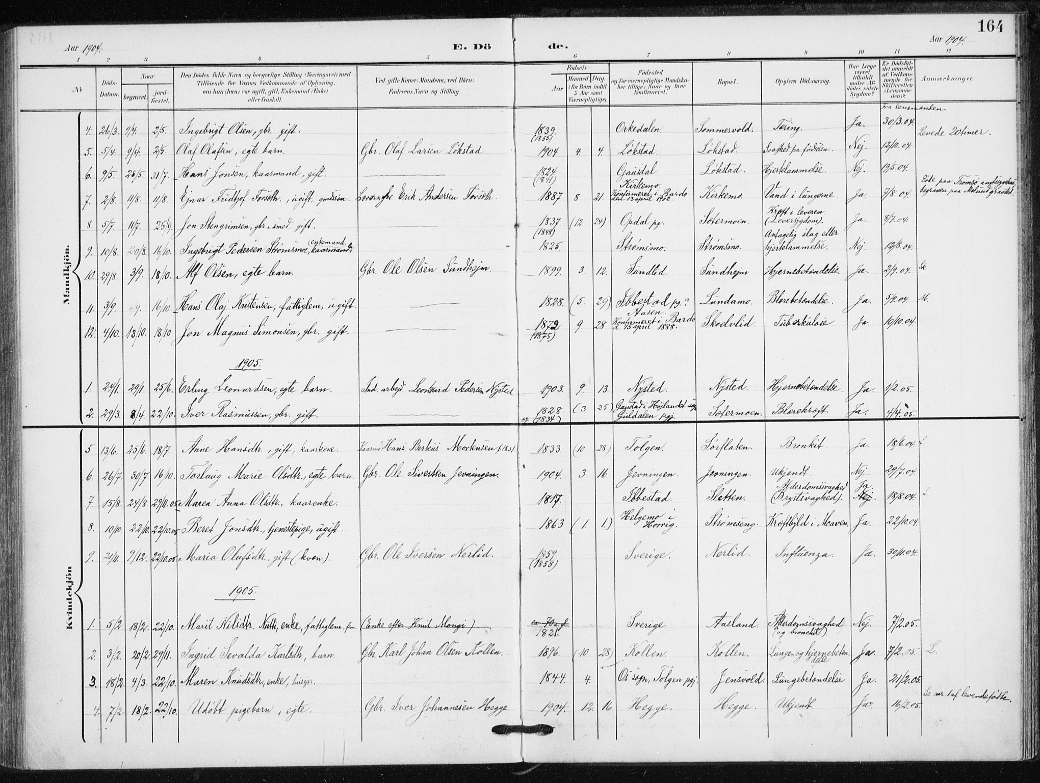 Målselv sokneprestembete, SATØ/S-1311/G/Ga/Gaa/L0013kirke: Parish register (official) no. 13, 1903-1919, p. 164