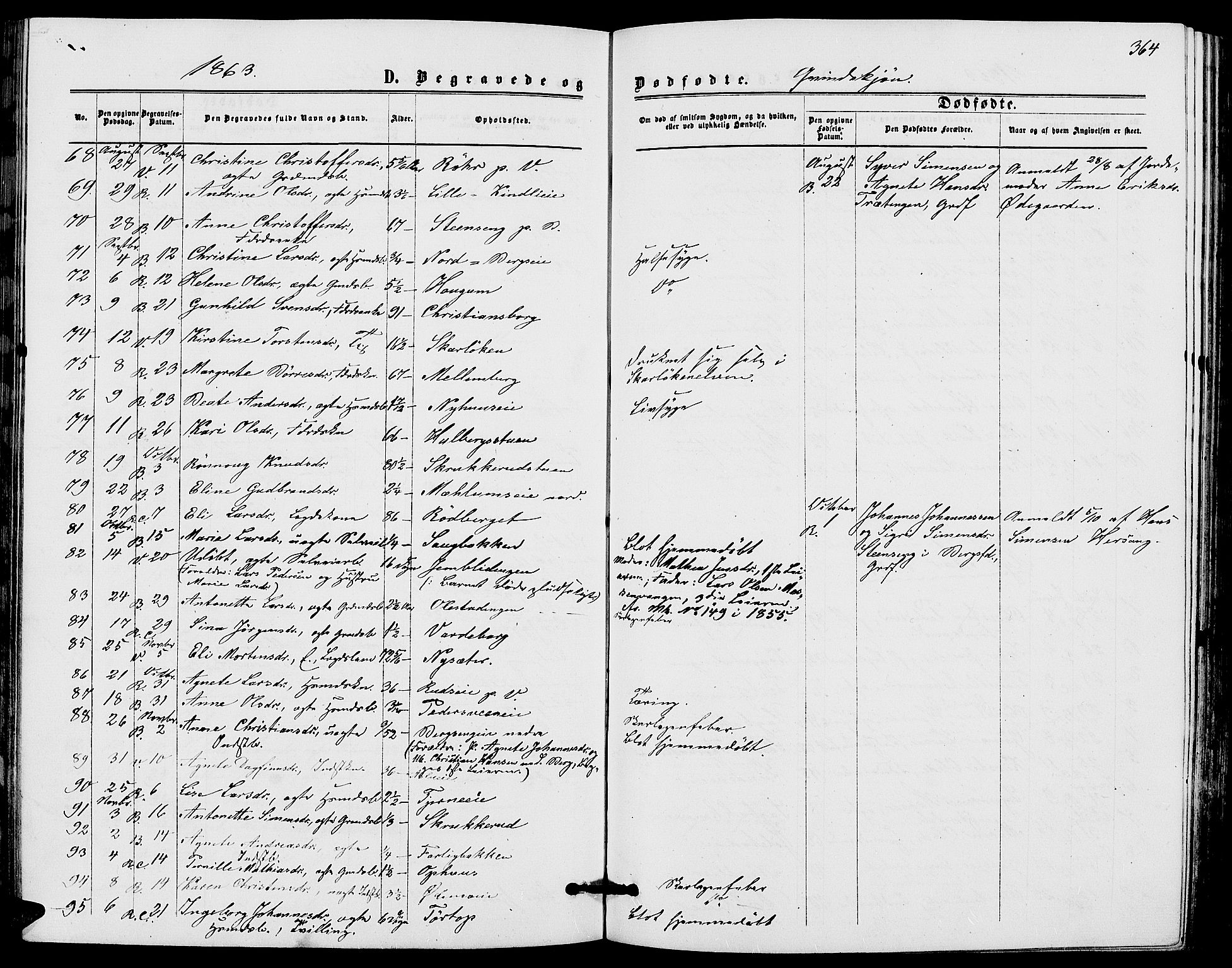 Ringsaker prestekontor, AV/SAH-PREST-014/L/La/L0007: Parish register (copy) no. 7, 1861-1869, p. 364