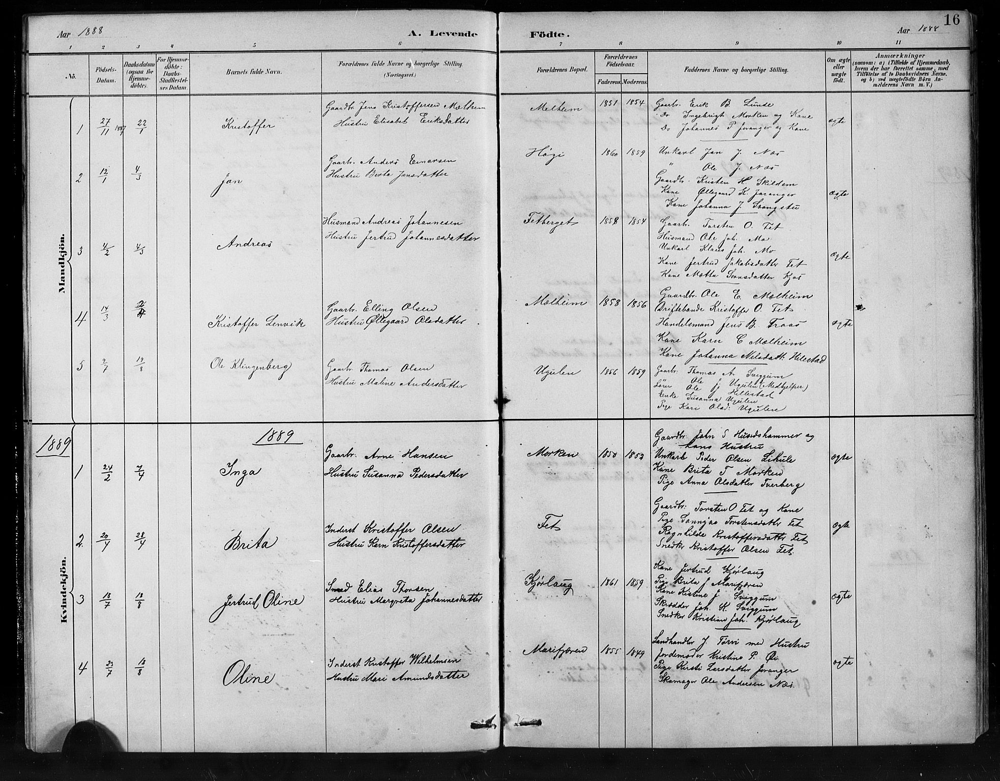 Jostedal sokneprestembete, SAB/A-80601/H/Hab/Habb/L0001: Parish register (copy) no. B 1, 1882-1921, p. 16