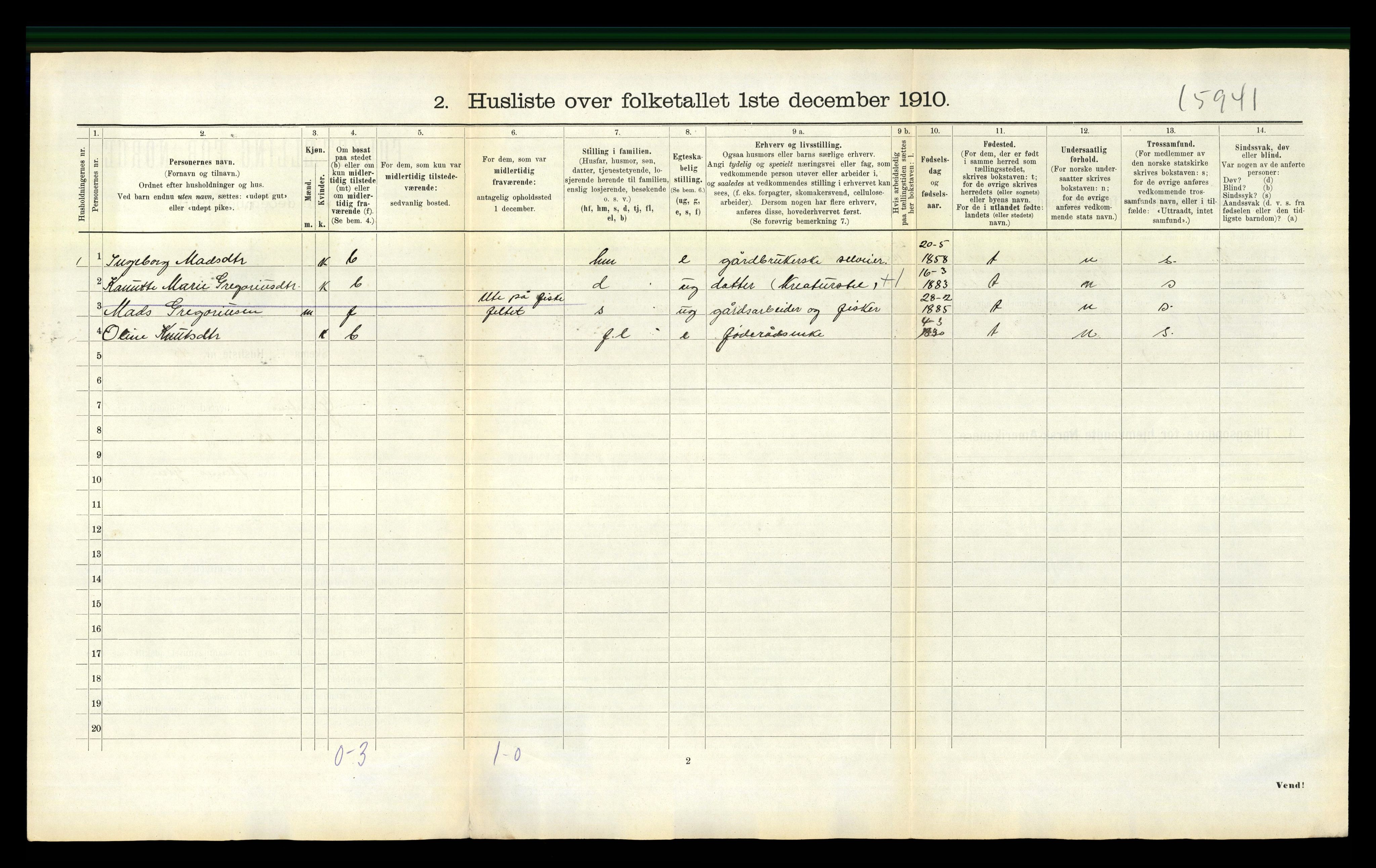 RA, 1910 census for Ørsta, 1910, p. 121