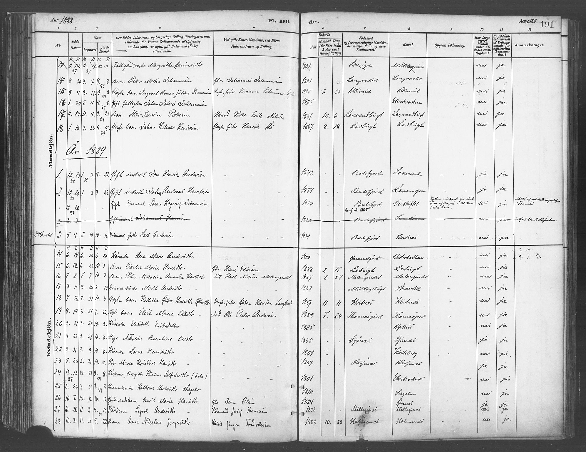 Balsfjord sokneprestembete, AV/SATØ-S-1303/G/Ga/L0005kirke: Parish register (official) no. 5, 1884-1897, p. 191
