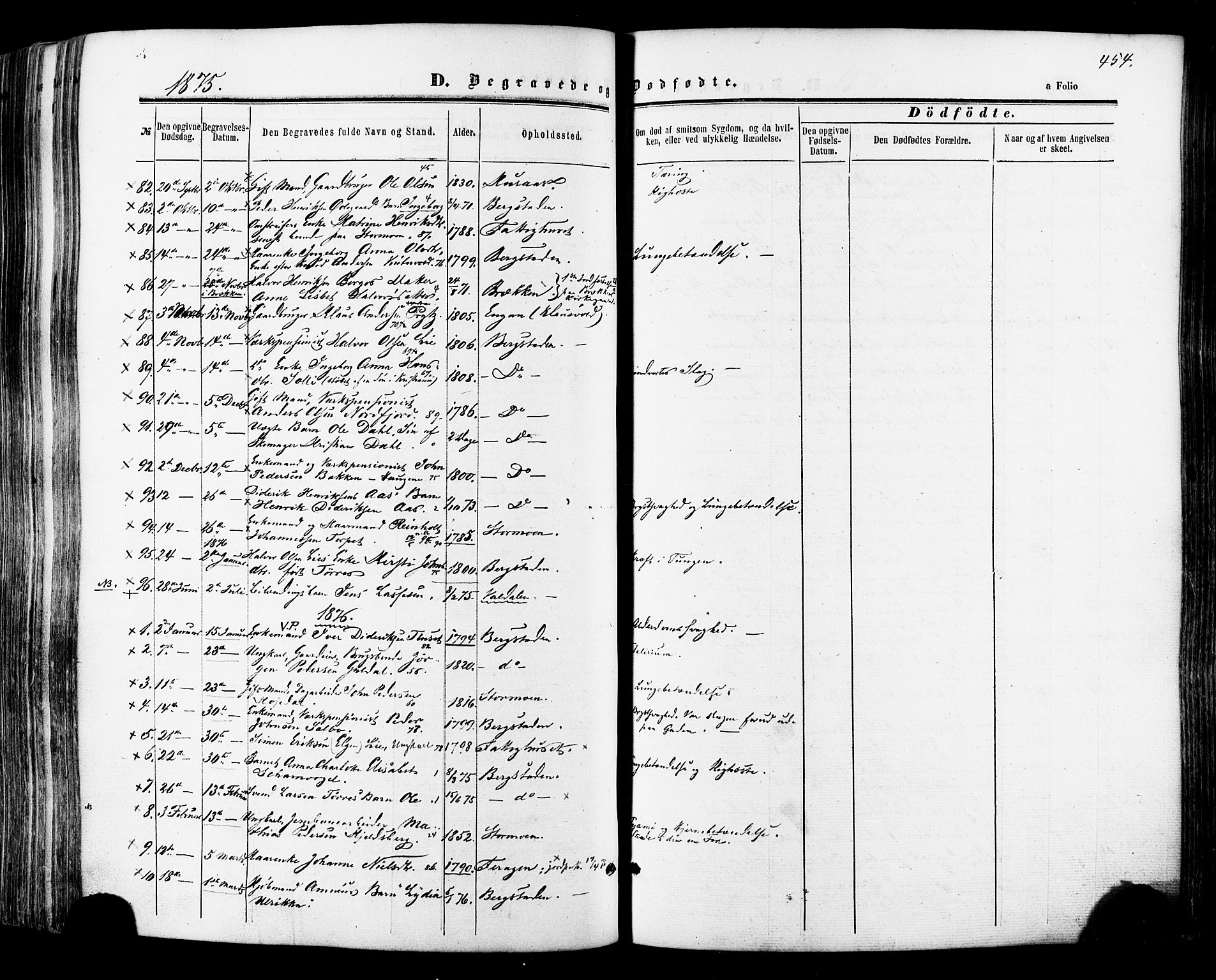 Ministerialprotokoller, klokkerbøker og fødselsregistre - Sør-Trøndelag, SAT/A-1456/681/L0932: Parish register (official) no. 681A10, 1860-1878, p. 454