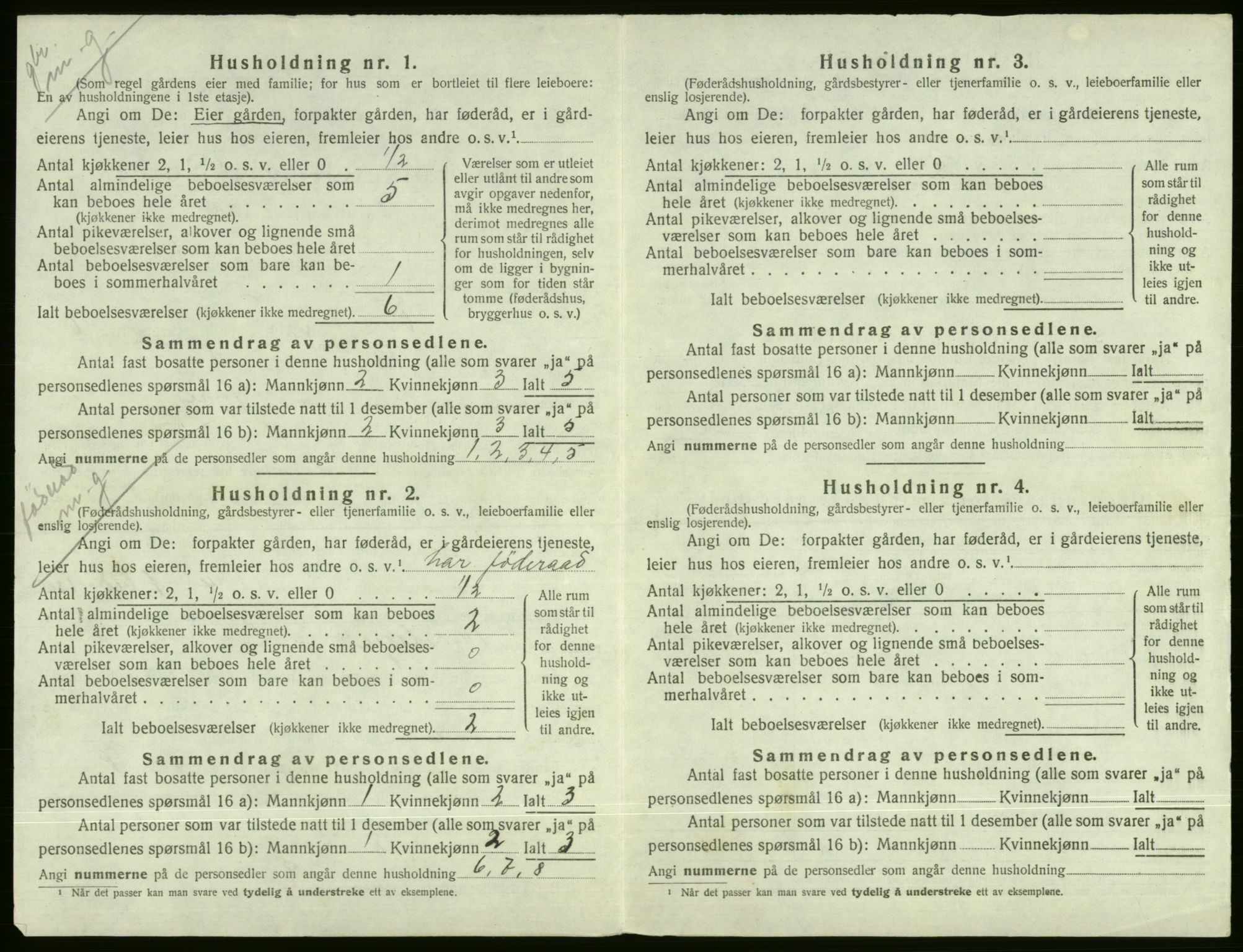 SAB, 1920 census for Voss, 1920, p. 1538