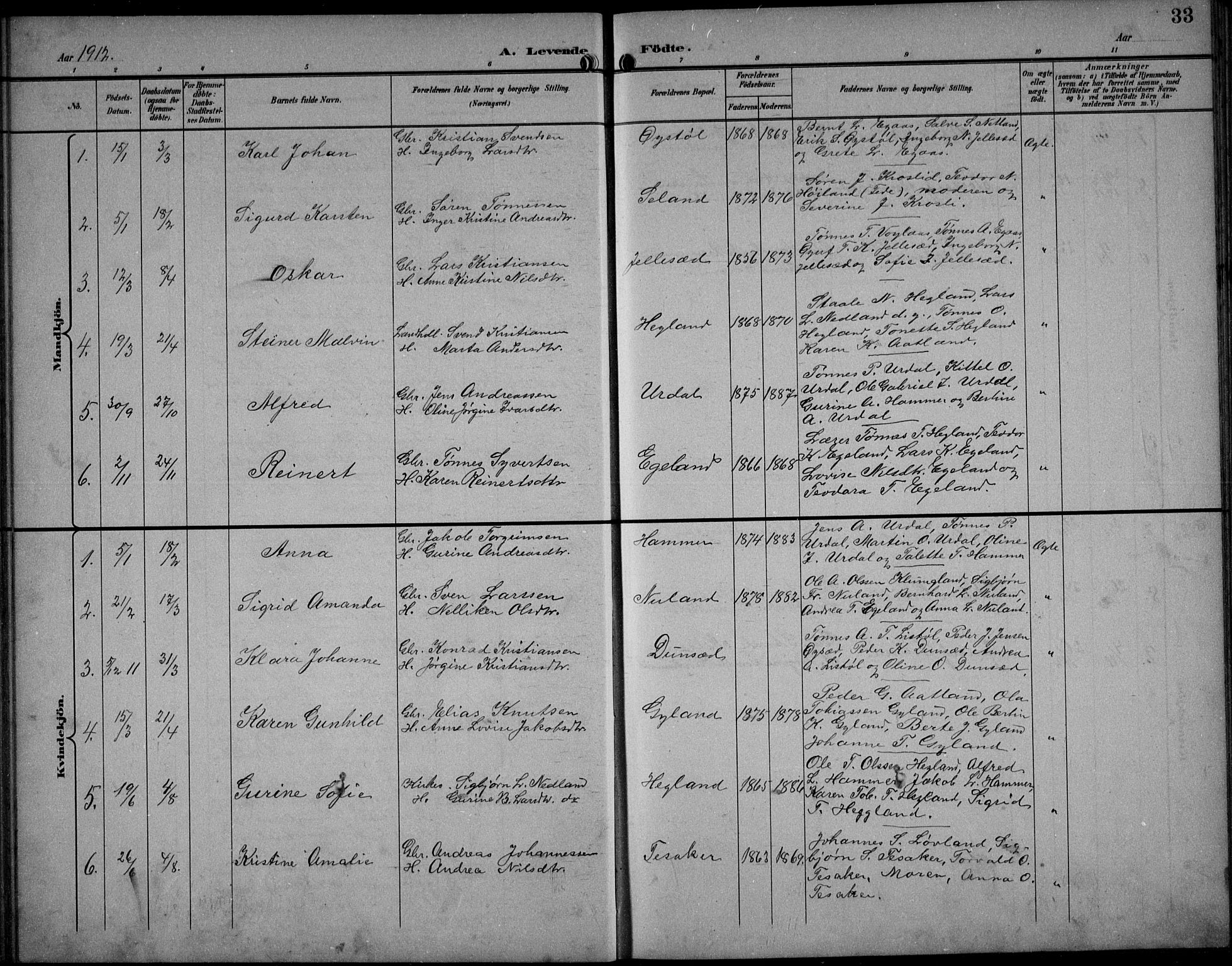 Bakke sokneprestkontor, AV/SAK-1111-0002/F/Fb/Fbb/L0004: Parish register (copy) no. B 4, 1896-1927, p. 33