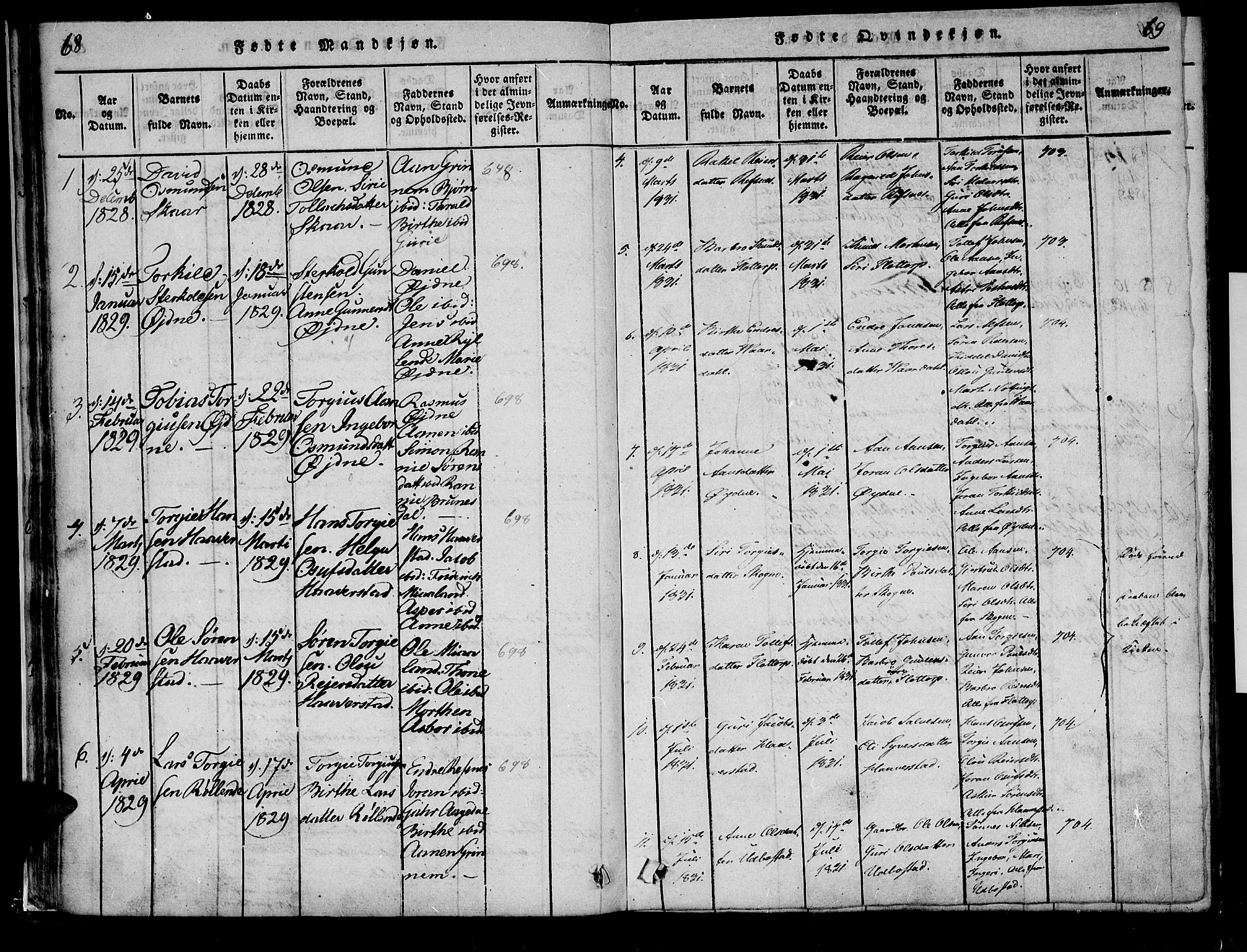 Bjelland sokneprestkontor, SAK/1111-0005/F/Fa/Fac/L0001: Parish register (official) no. A 1, 1815-1866, p. 68-69
