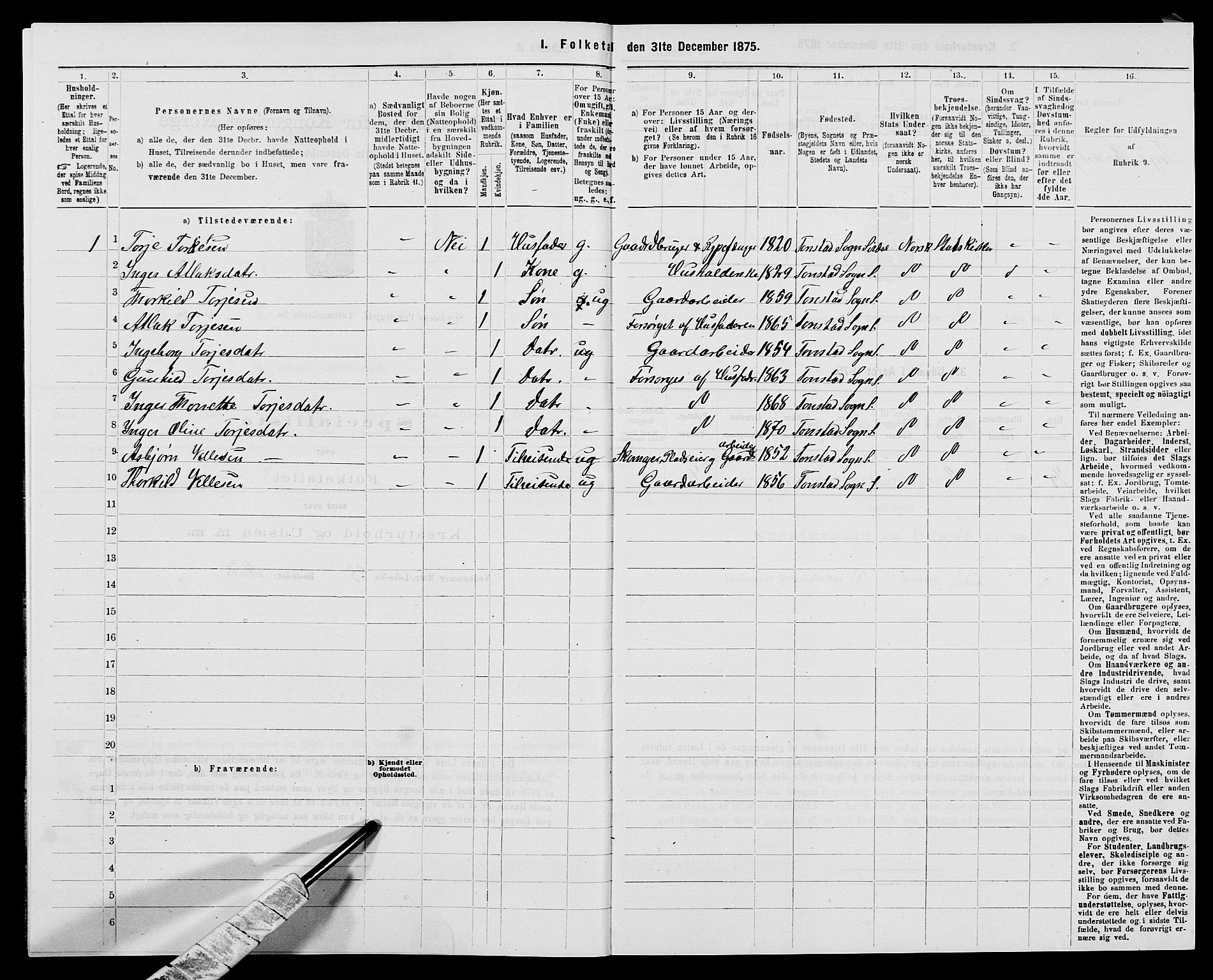 SAK, 1875 census for 1046P Sirdal, 1875, p. 143