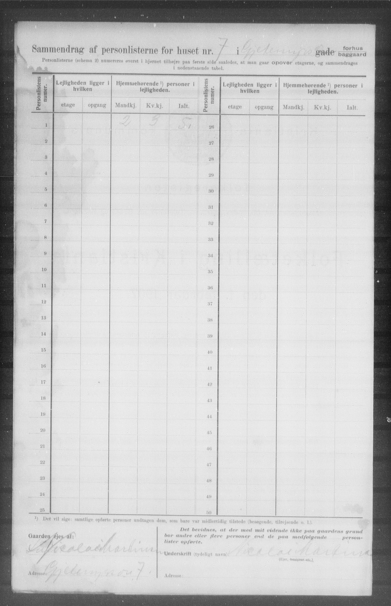 OBA, Municipal Census 1907 for Kristiania, 1907, p. 14648