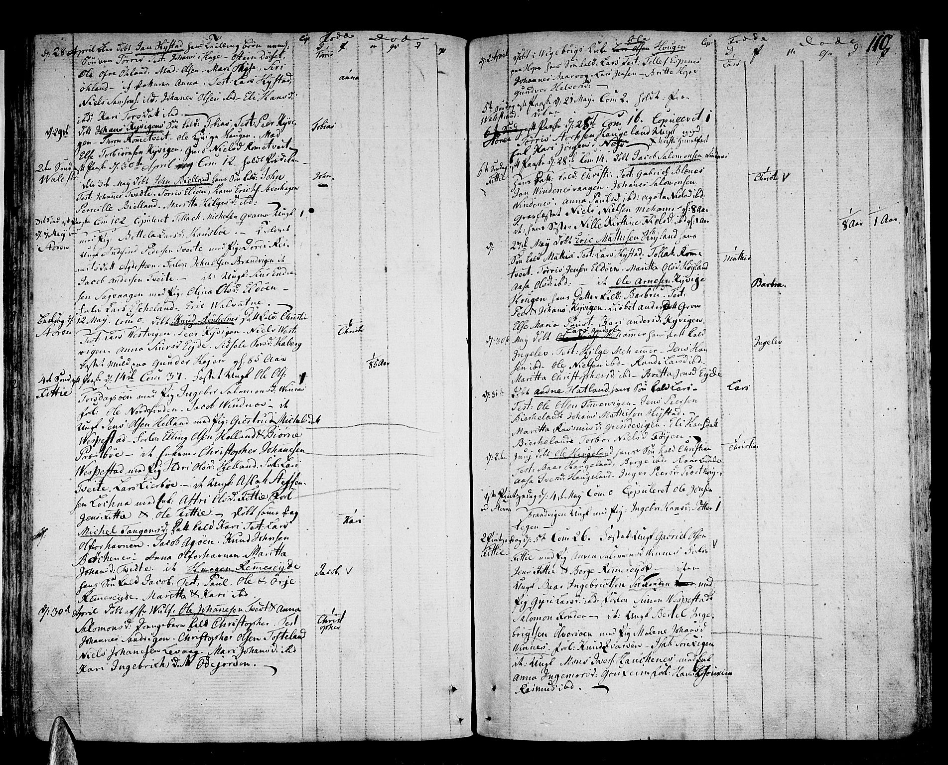 Stord sokneprestembete, AV/SAB-A-78201/H/Haa: Parish register (official) no. A 3, 1778-1800, p. 110