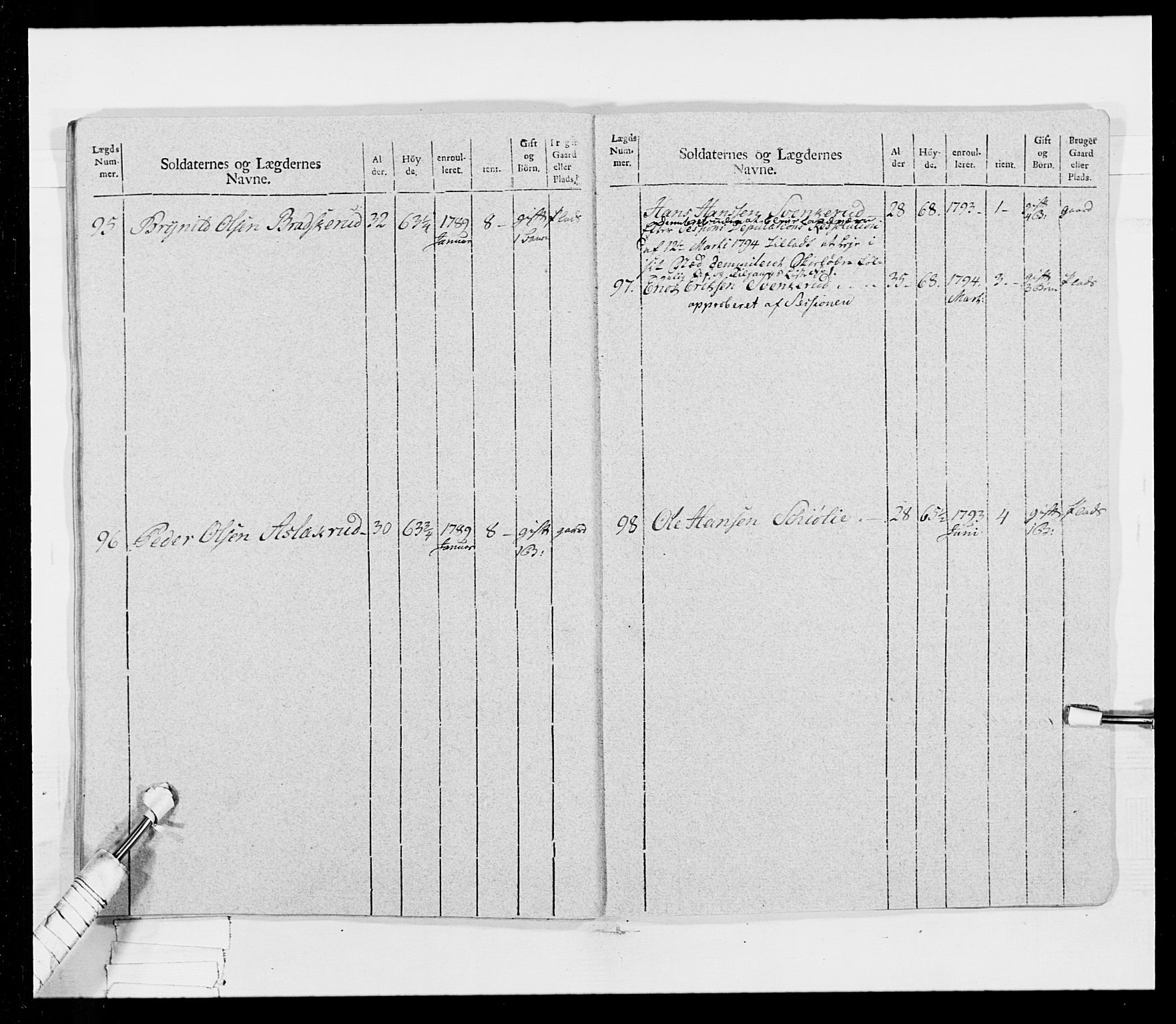 Generalitets- og kommissariatskollegiet, Det kongelige norske kommissariatskollegium, AV/RA-EA-5420/E/Eh/L0025: Skiløperkompaniene, 1766-1803, p. 157