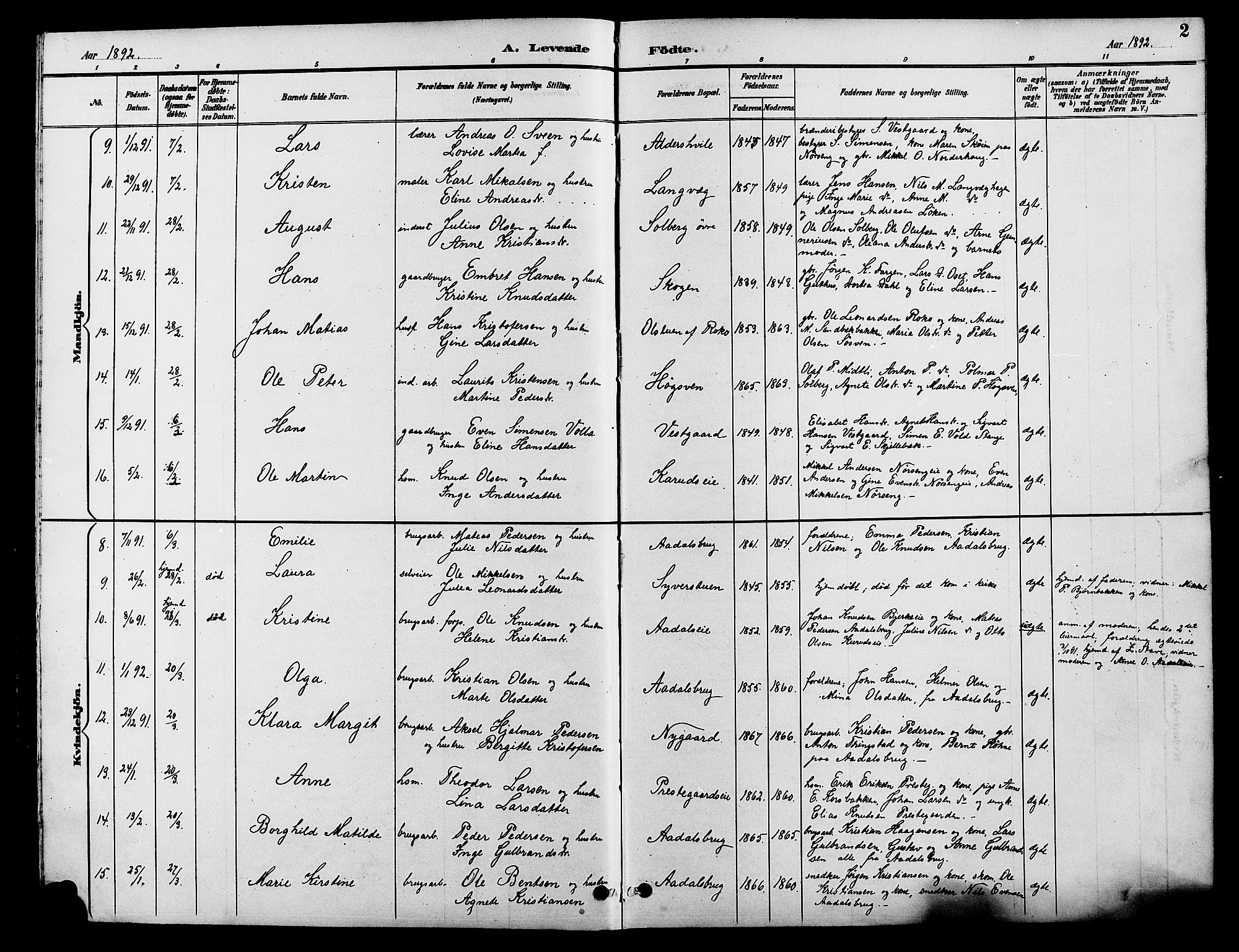 Løten prestekontor, AV/SAH-PREST-022/L/La/L0006: Parish register (copy) no. 6, 1892-1909, p. 2