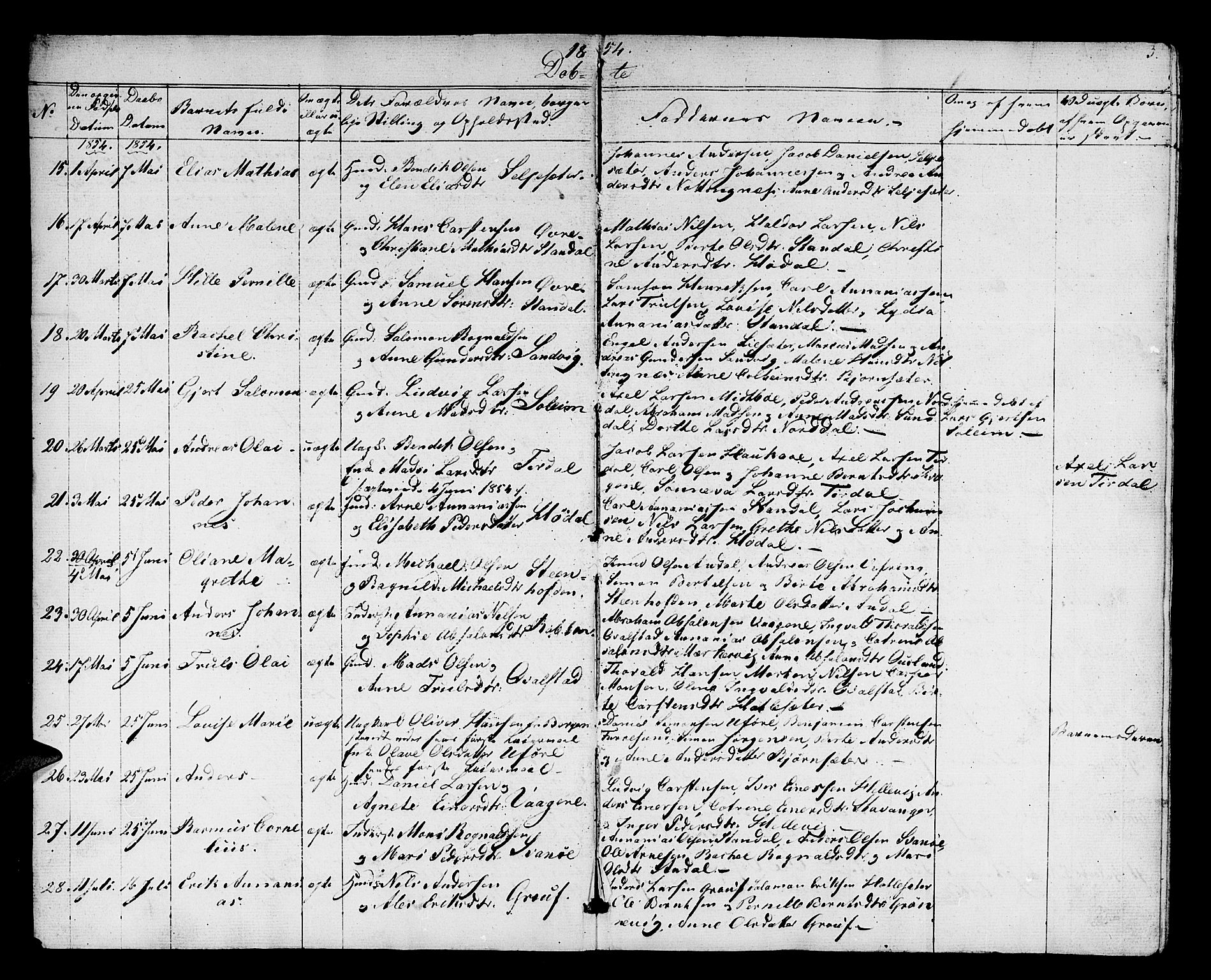 Kinn sokneprestembete, AV/SAB-A-80801/H/Hab/Habc/L0001: Parish register (copy) no. C 1, 1854-1868, p. 3