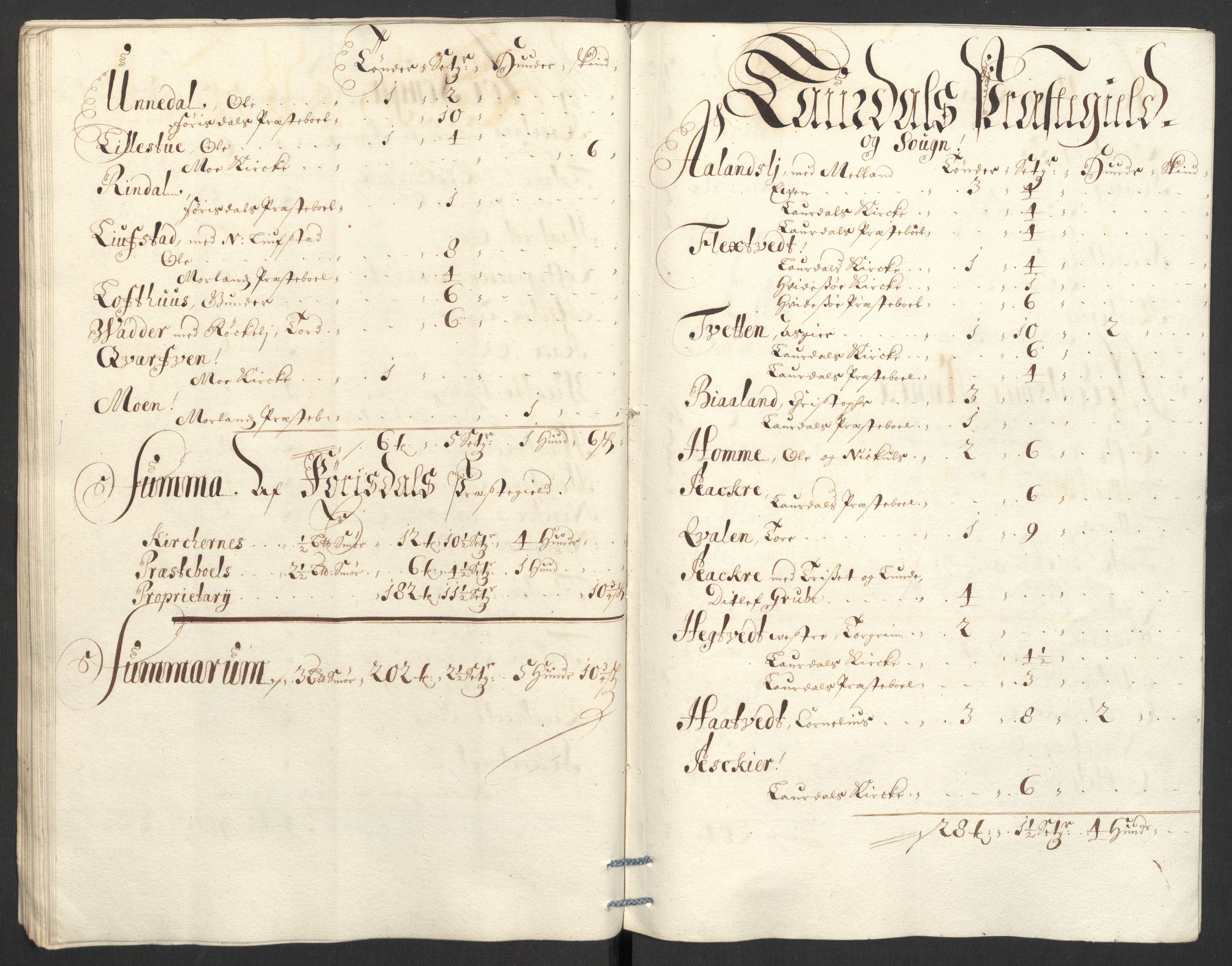 Rentekammeret inntil 1814, Reviderte regnskaper, Fogderegnskap, AV/RA-EA-4092/R36/L2099: Fogderegnskap Øvre og Nedre Telemark og Bamble, 1698, p. 238