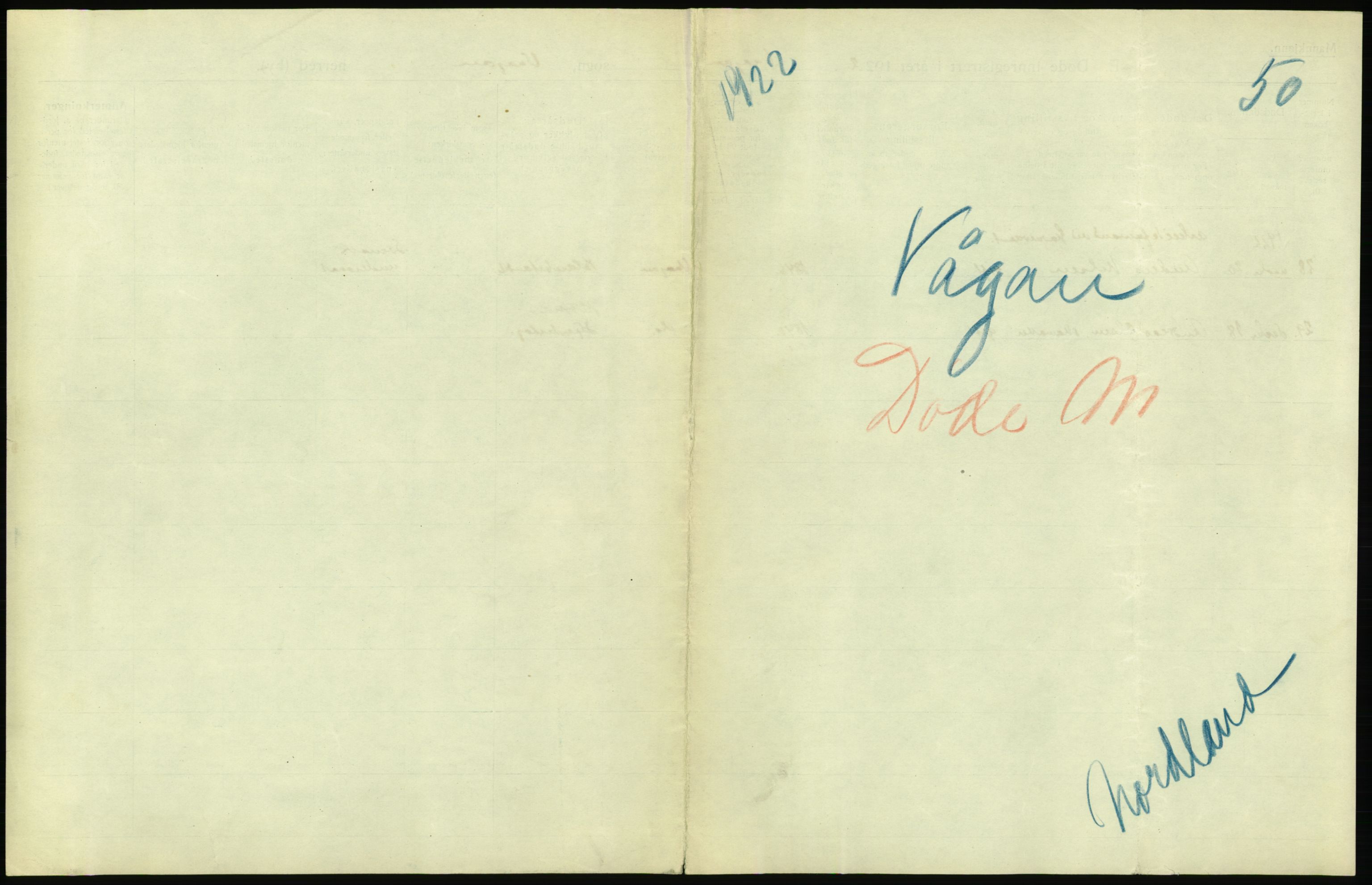 Statistisk sentralbyrå, Sosiodemografiske emner, Befolkning, AV/RA-S-2228/D/Df/Dfc/Dfcb/L0046: Nordland fylke: Døde. Bygder og byer., 1922, p. 55