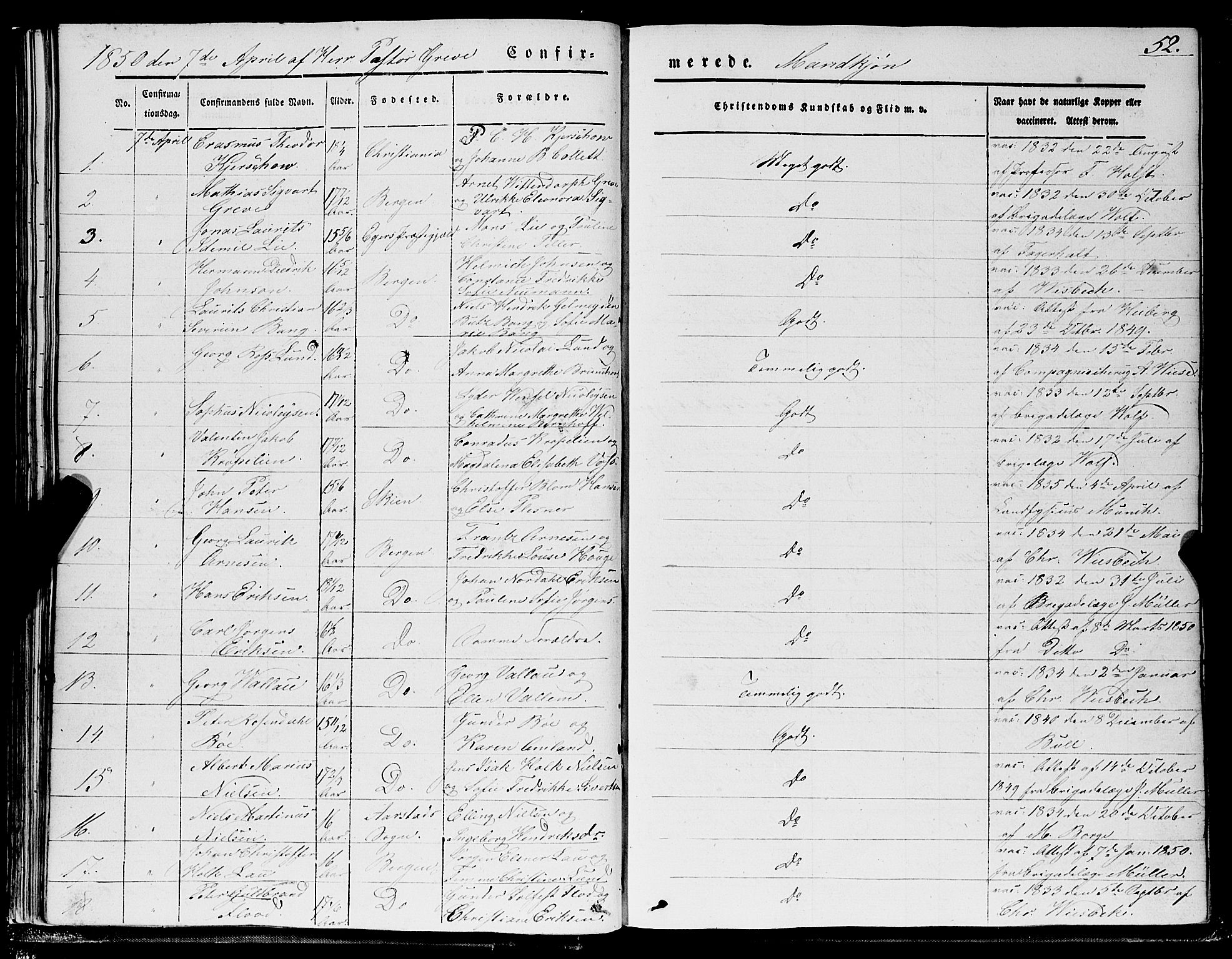 Domkirken sokneprestembete, SAB/A-74801/H/Haa/L0027: Parish register (official) no. C 2, 1841-1852, p. 52
