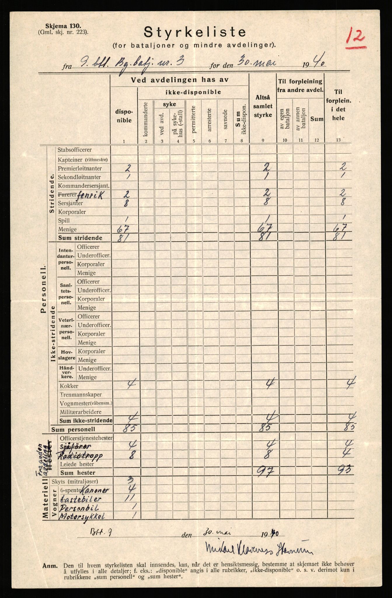 Forsvaret, Forsvarets krigshistoriske avdeling, AV/RA-RAFA-2017/Y/Yb/L0154: II-C-11-650-657  -  6. Divisjon, 1940, p. 753