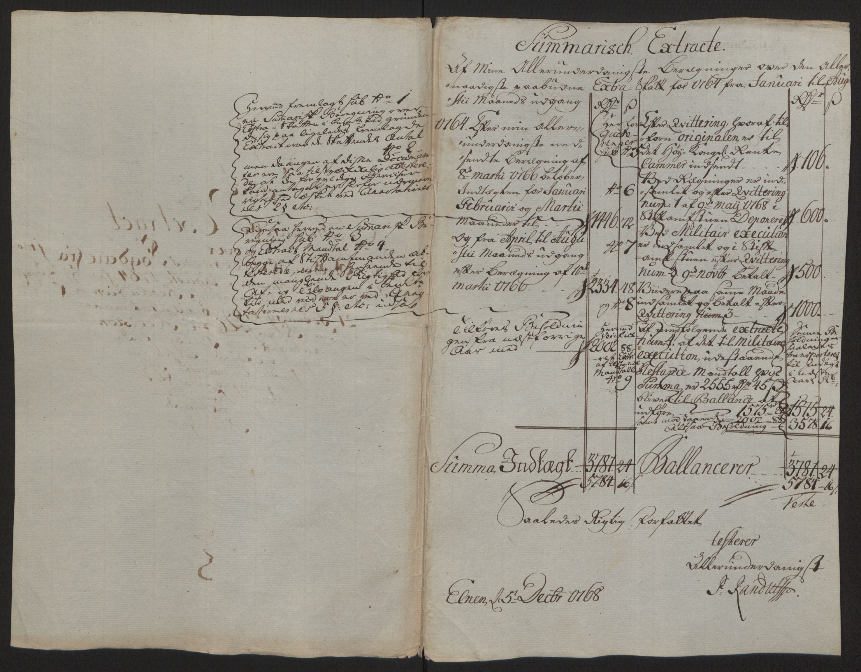 Rentekammeret inntil 1814, Reviderte regnskaper, Fogderegnskap, RA/EA-4092/R63/L4420: Ekstraskatten Inderøy, 1762-1772, p. 91