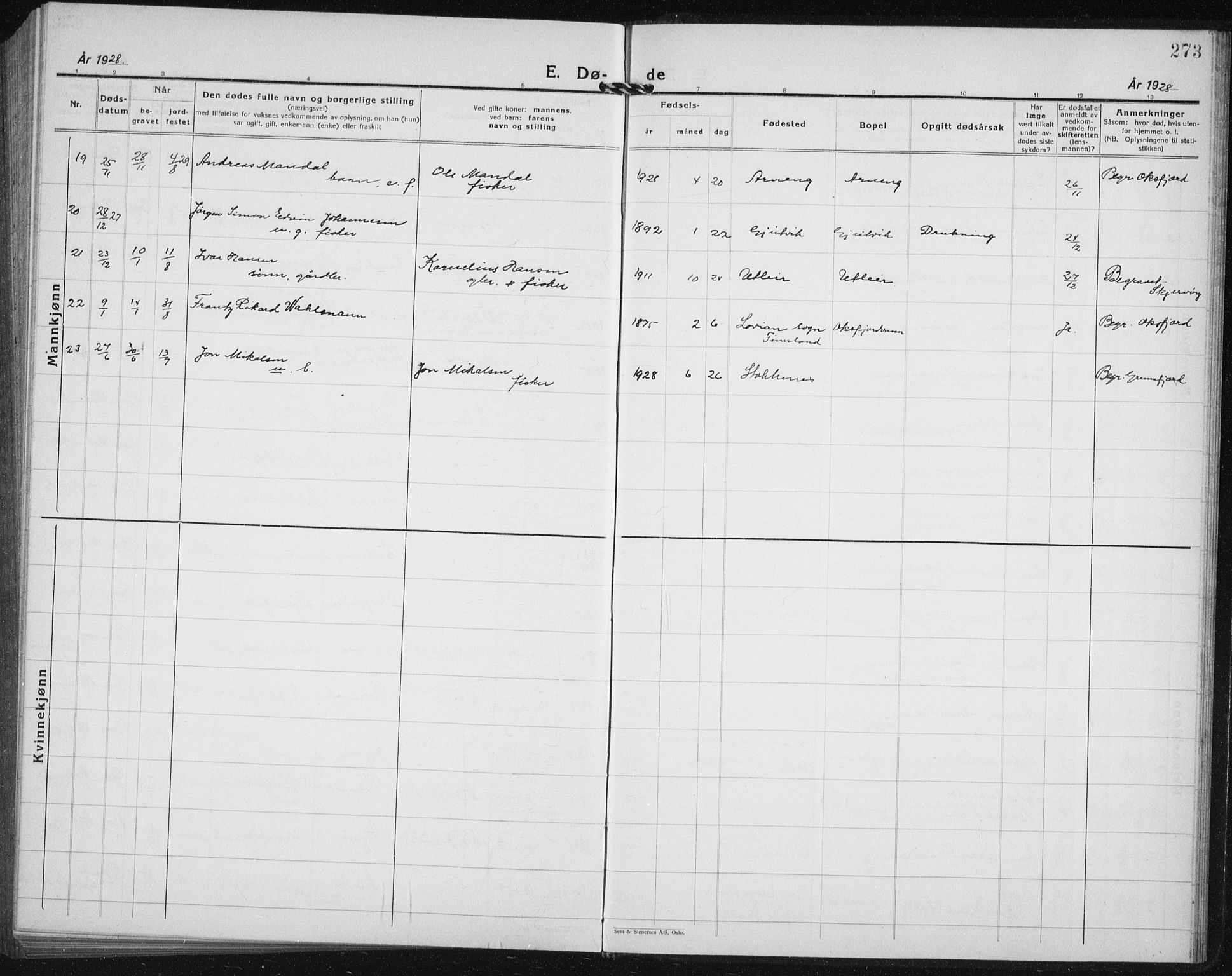 Skjervøy sokneprestkontor, AV/SATØ-S-1300/H/Ha/Hab/L0010klokker: Parish register (copy) no. 10, 1927-1941, p. 273