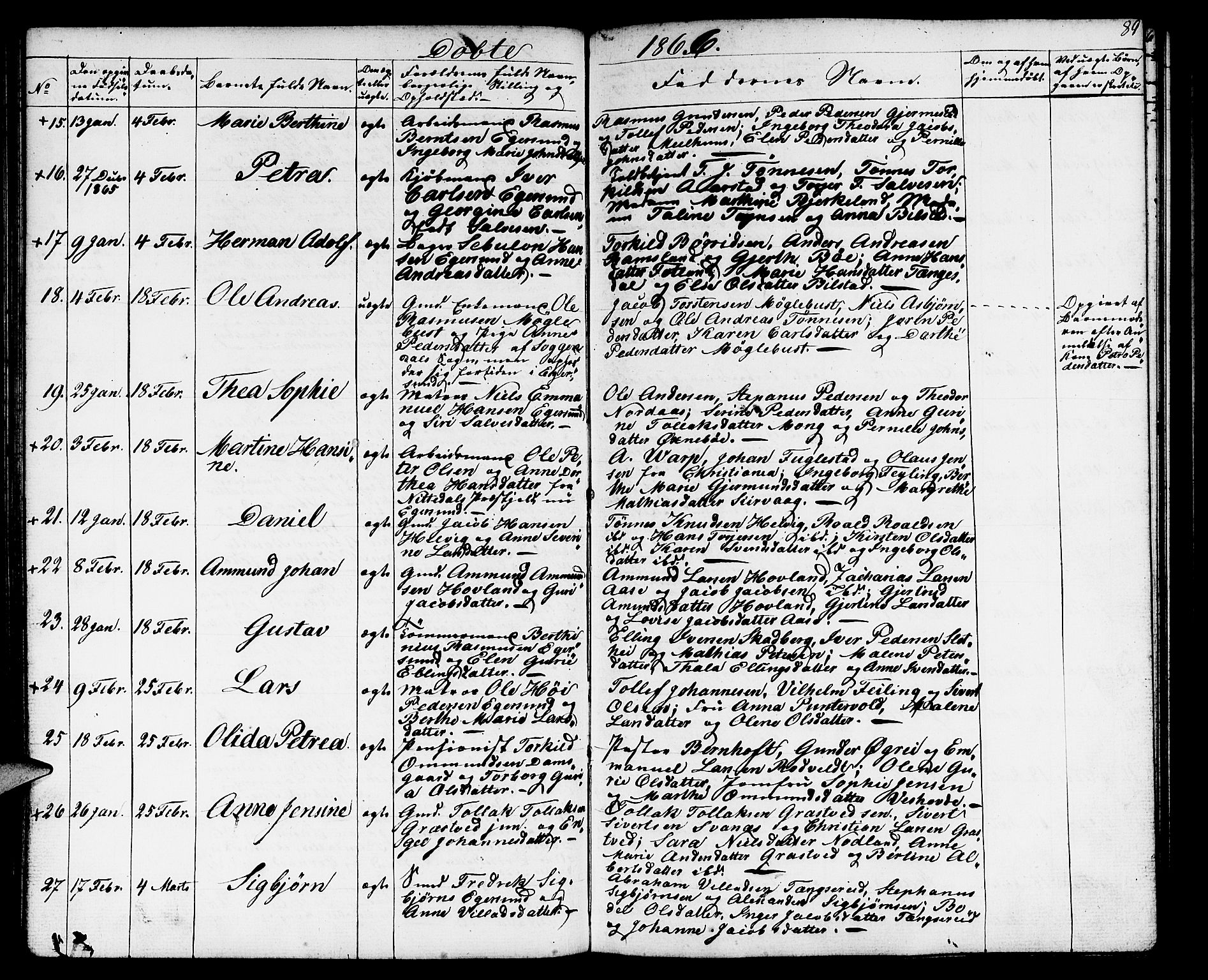 Eigersund sokneprestkontor, AV/SAST-A-101807/S09/L0004: Parish register (copy) no. B 4, 1855-1871, p. 89