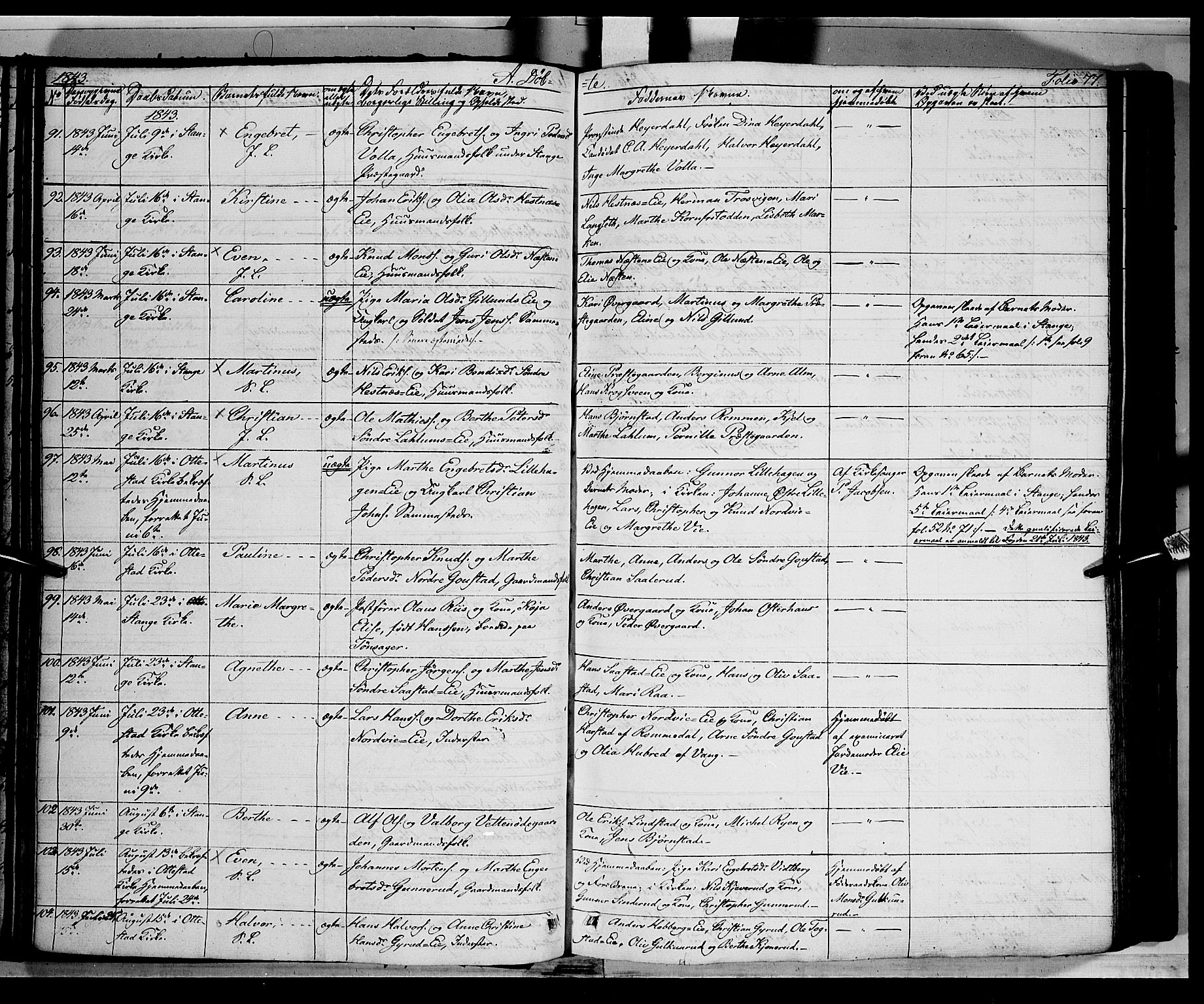 Stange prestekontor, AV/SAH-PREST-002/K/L0010: Parish register (official) no. 10, 1835-1845, p. 77